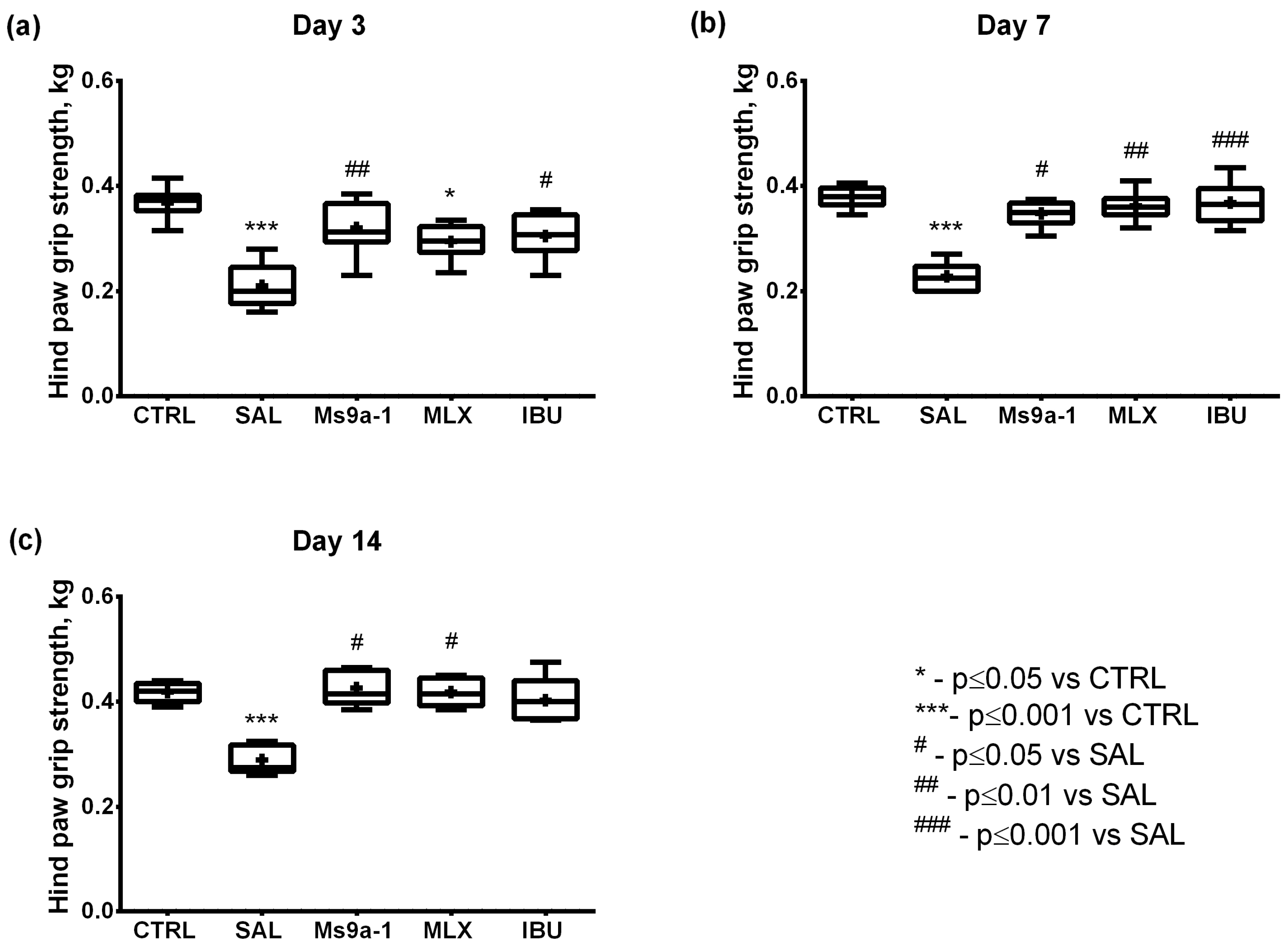 Marinedrugs 21 00617 g007 Marinedrugs 21 00617 g007