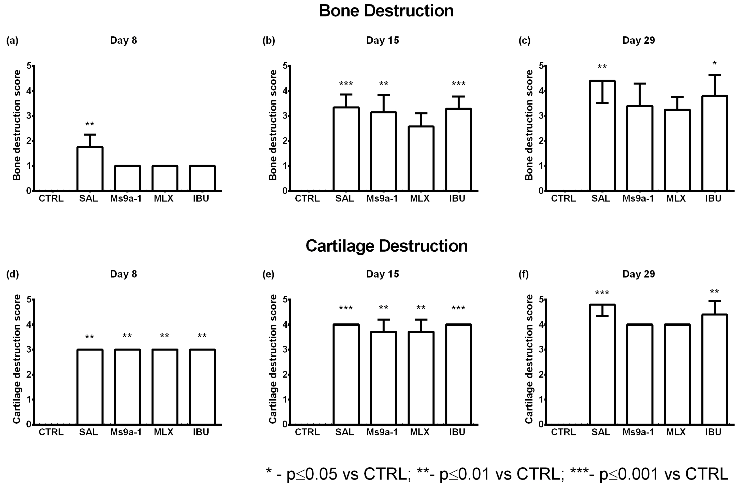Marinedrugs 21 00617 g009 Marinedrugs 21 00617 g009