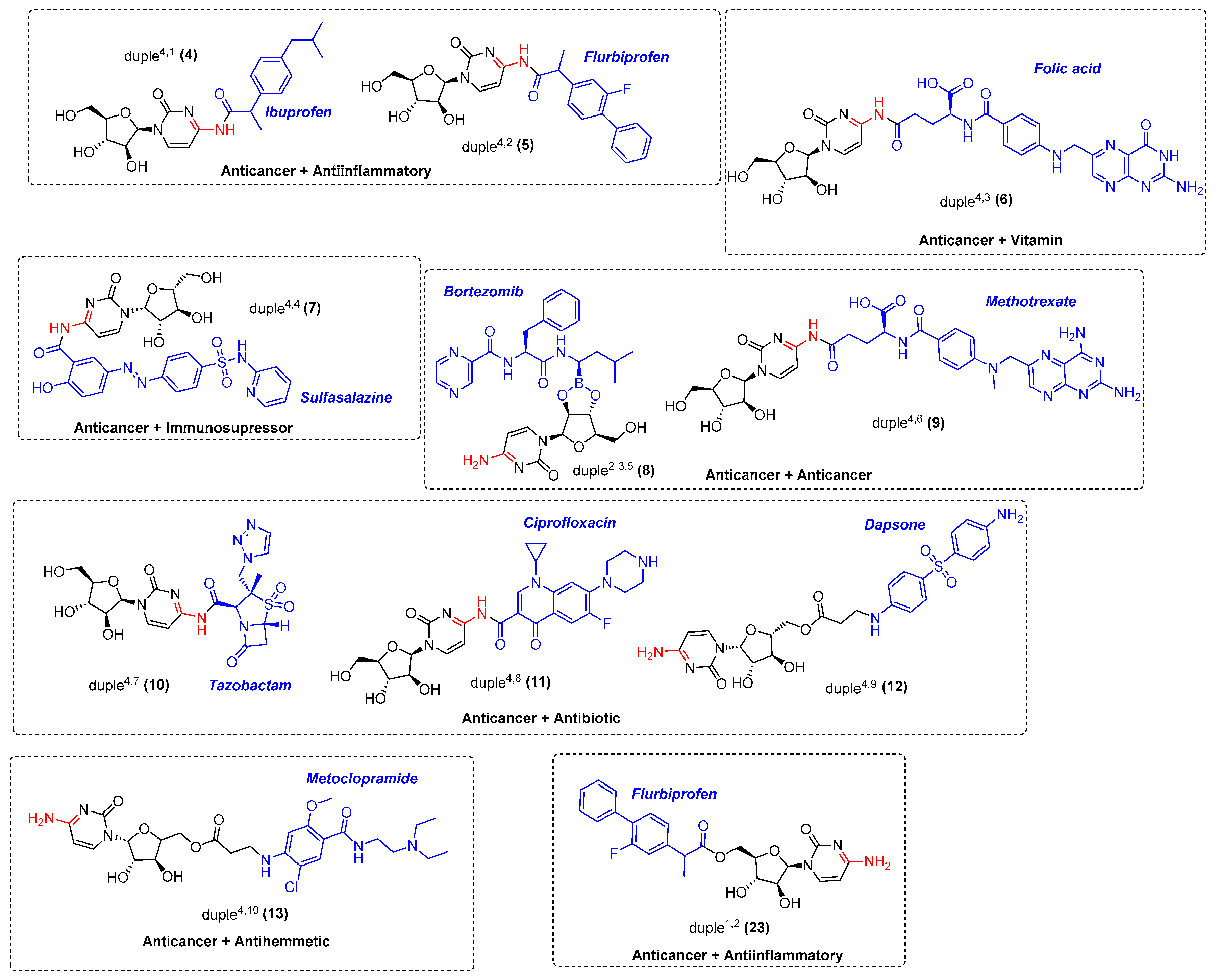 Marinedrugs 21 00637 g005