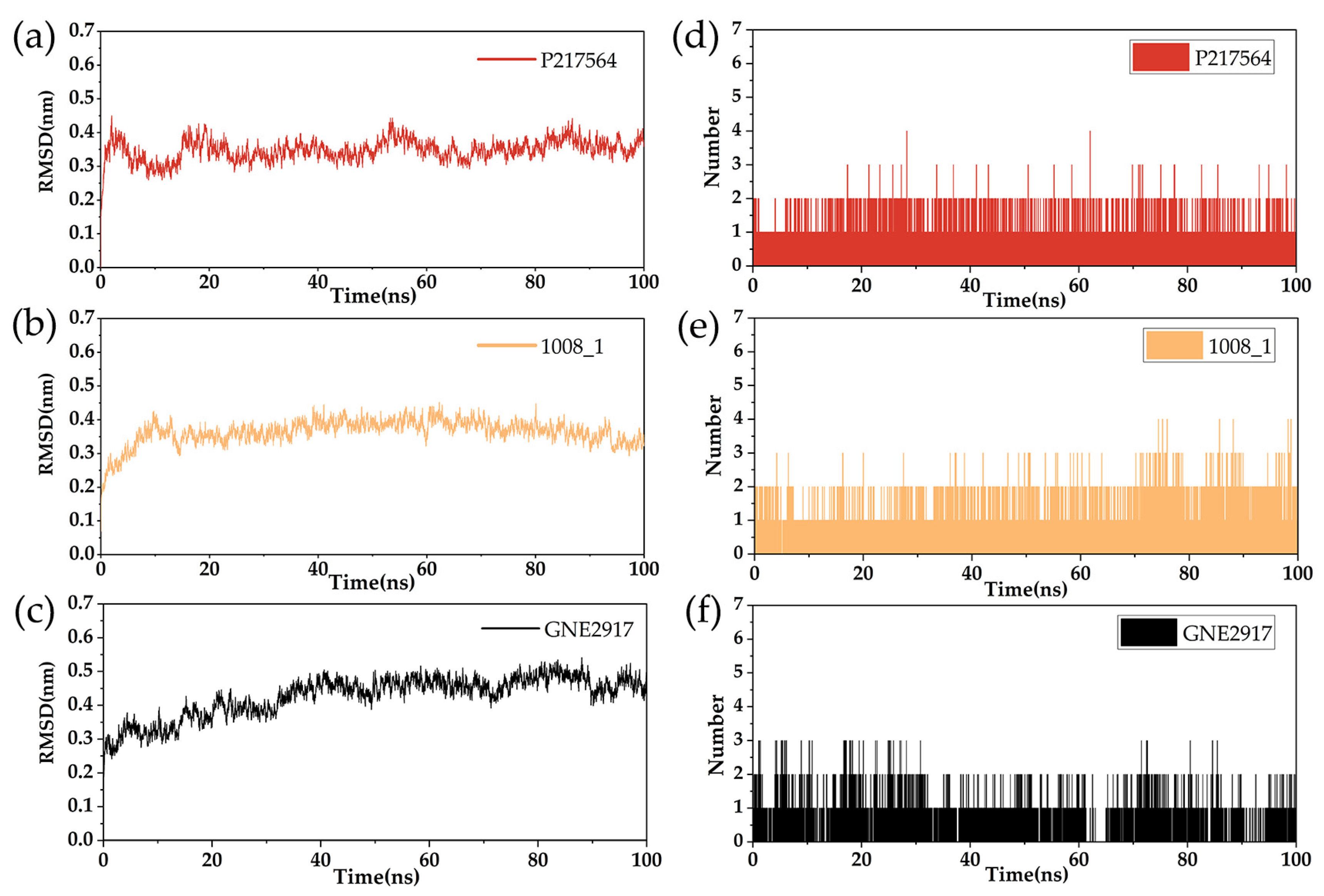 Marinedrugs 22 00001 g008