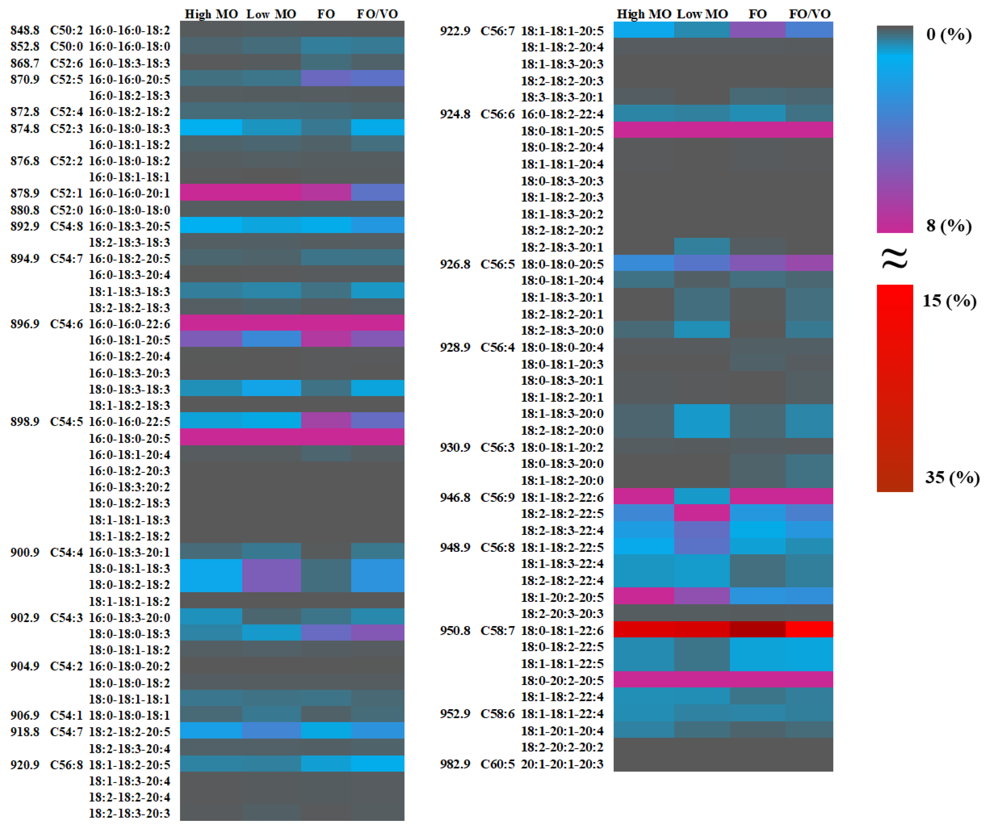 Marinedrugs 22 00011 g004