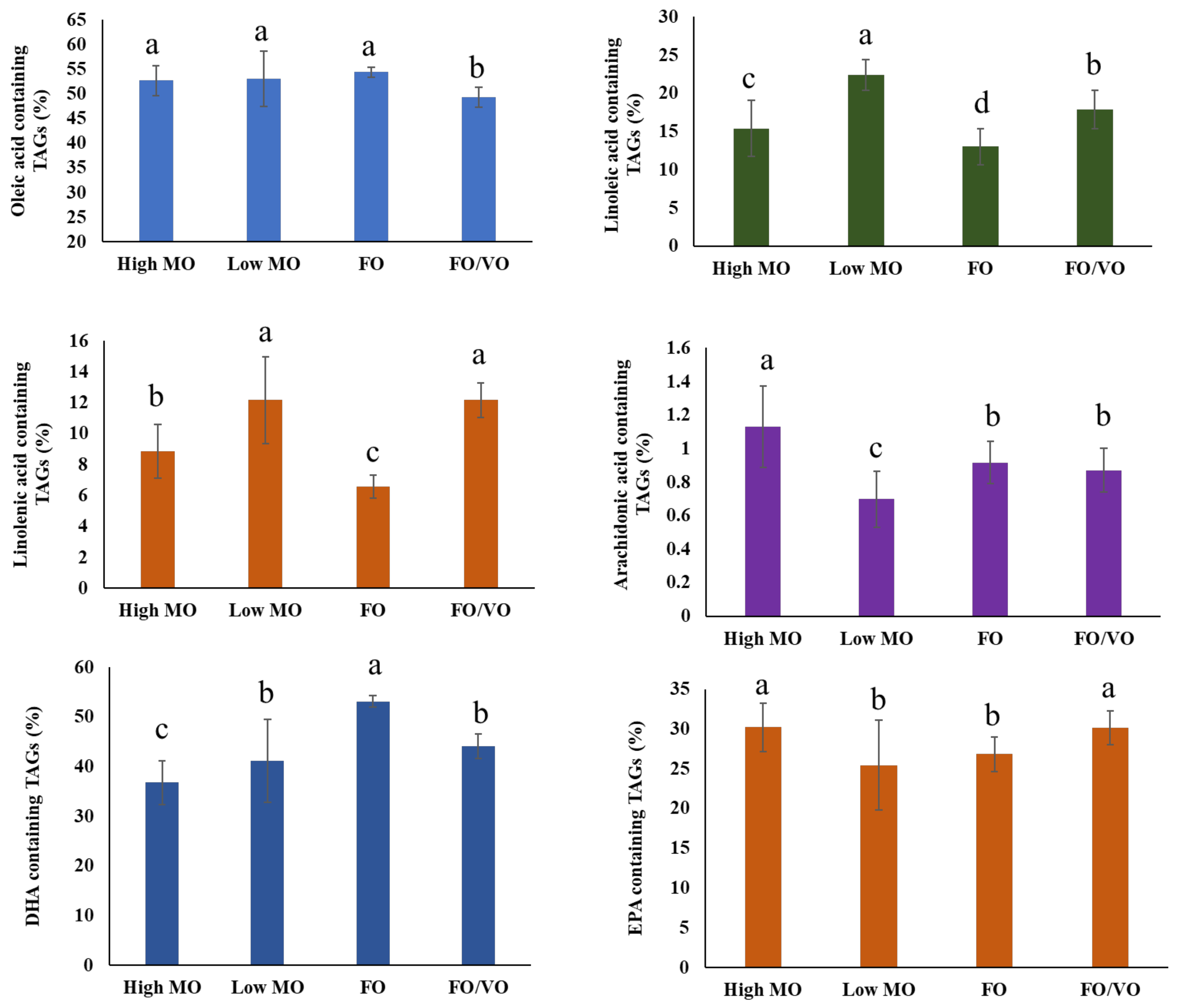 Marinedrugs 22 00011 g005