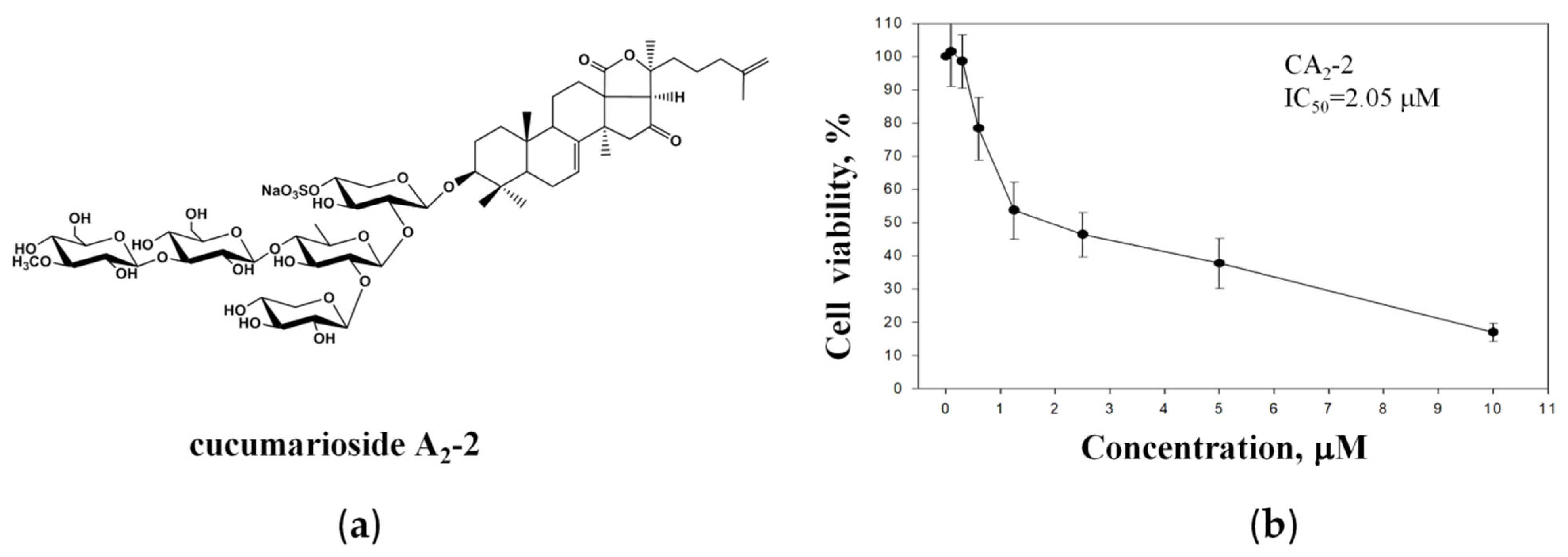 Marinedrugs 22 00020 g001