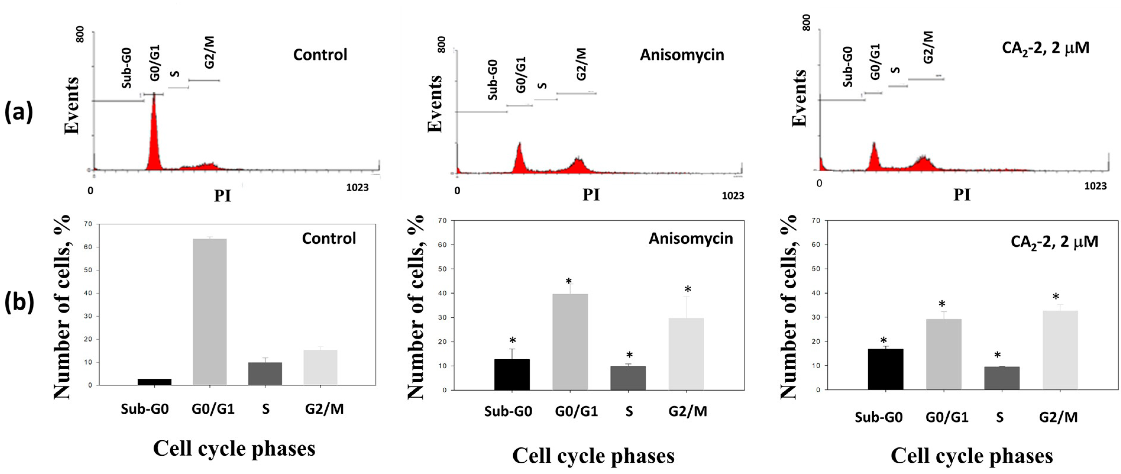 Marinedrugs 22 00020 g003