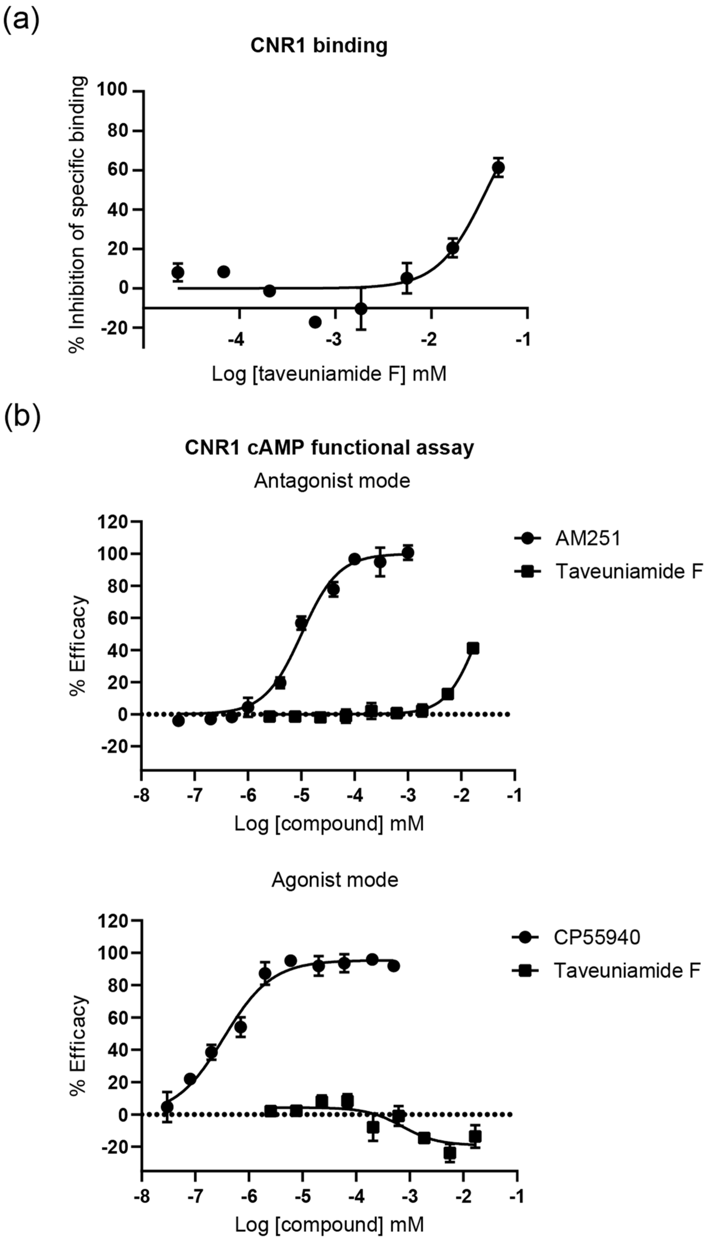 Marinedrugs 22 00028 g004