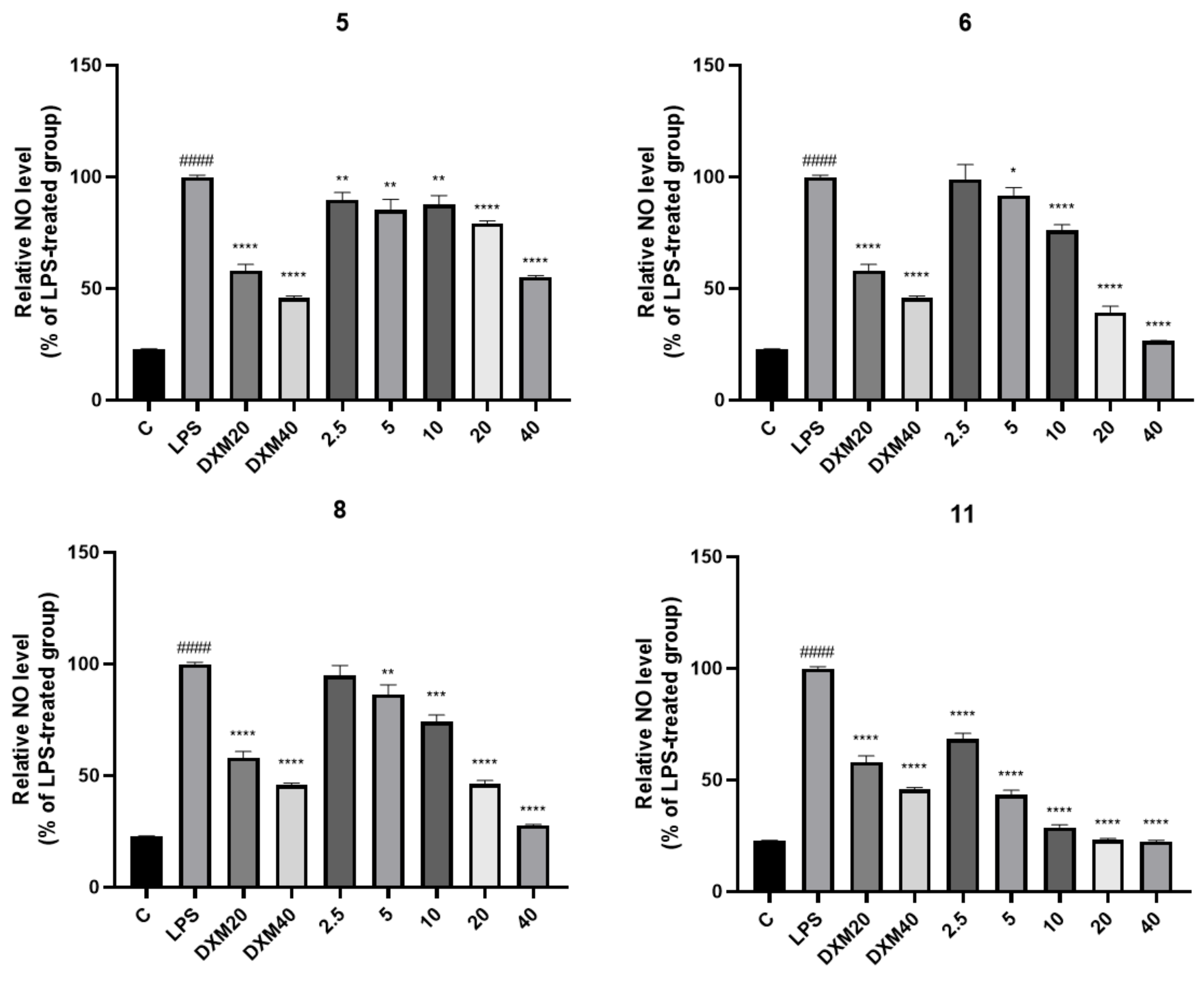 Marinedrugs 22 00063 g004