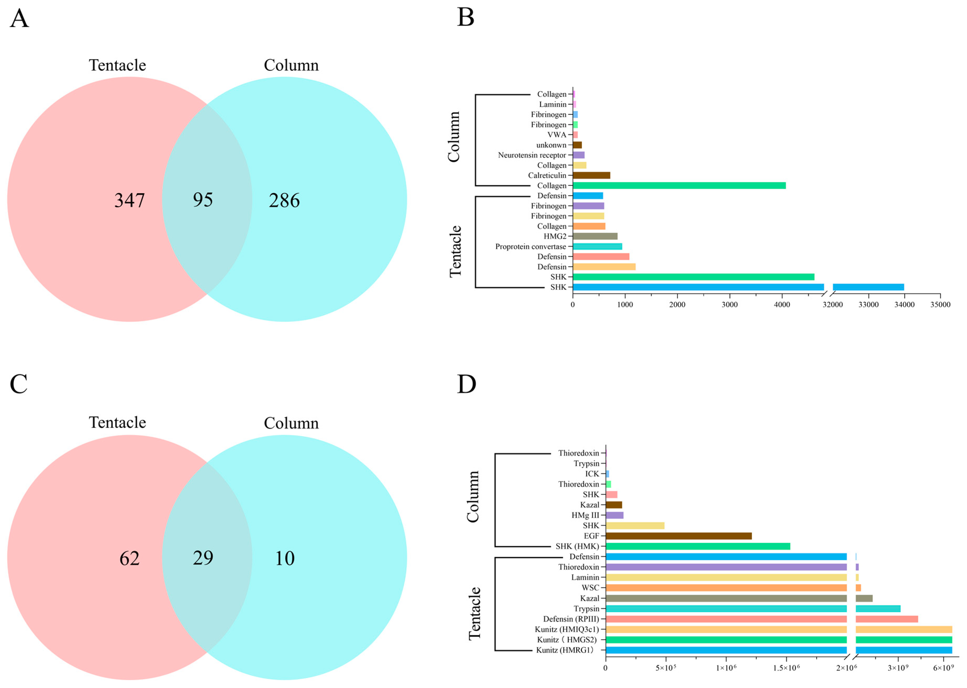 Marinedrugs 22 00071 g003