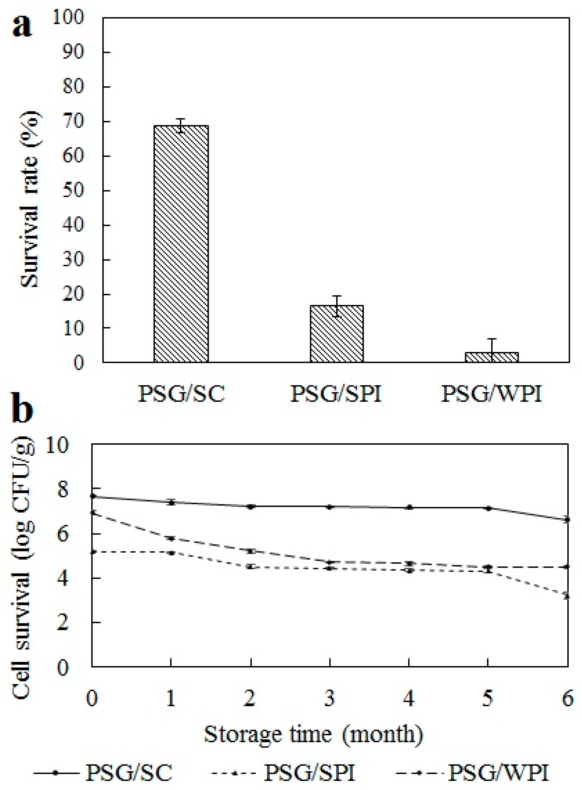Marinedrugs 22 00124 g001