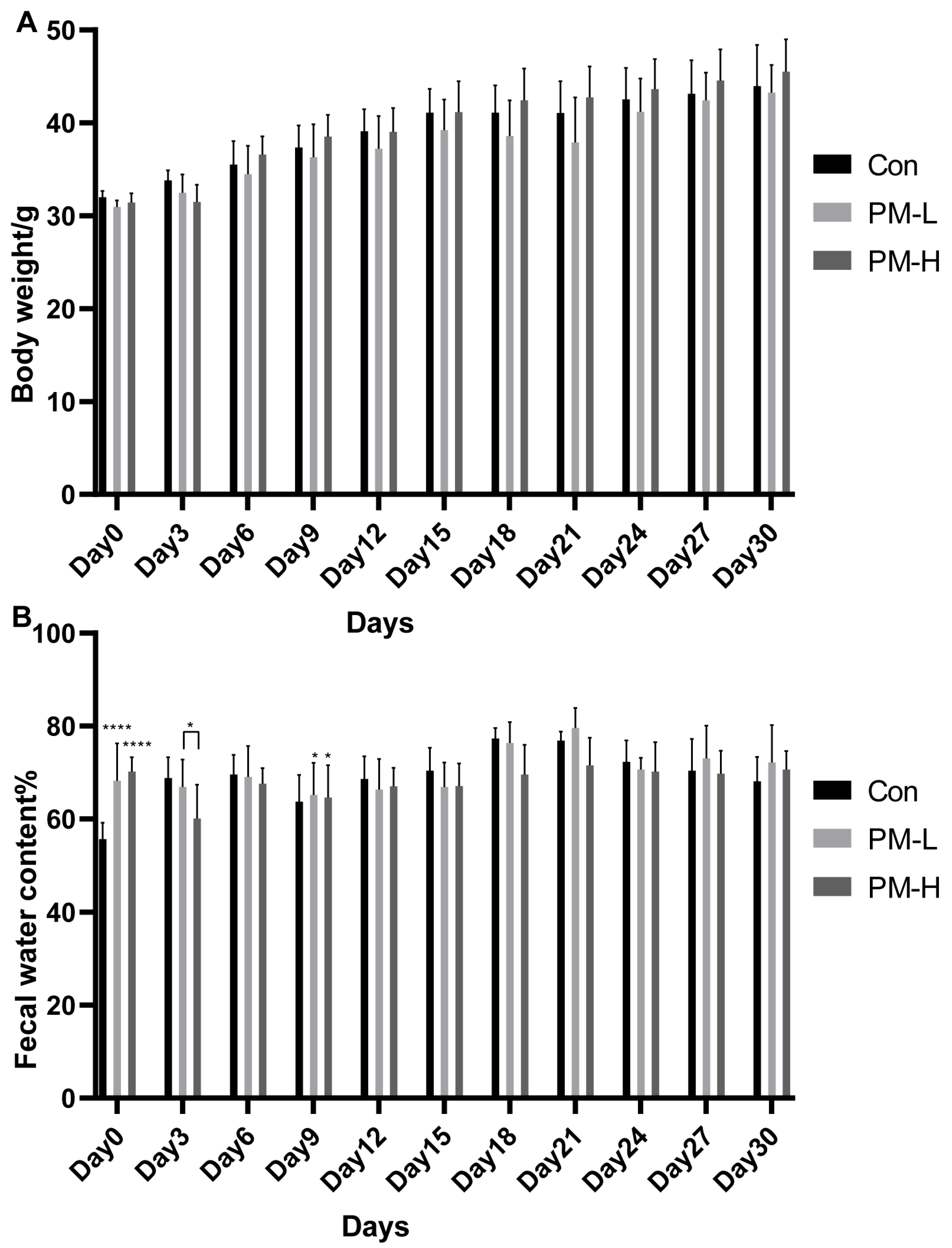 Marinedrugs 22 00125 g002