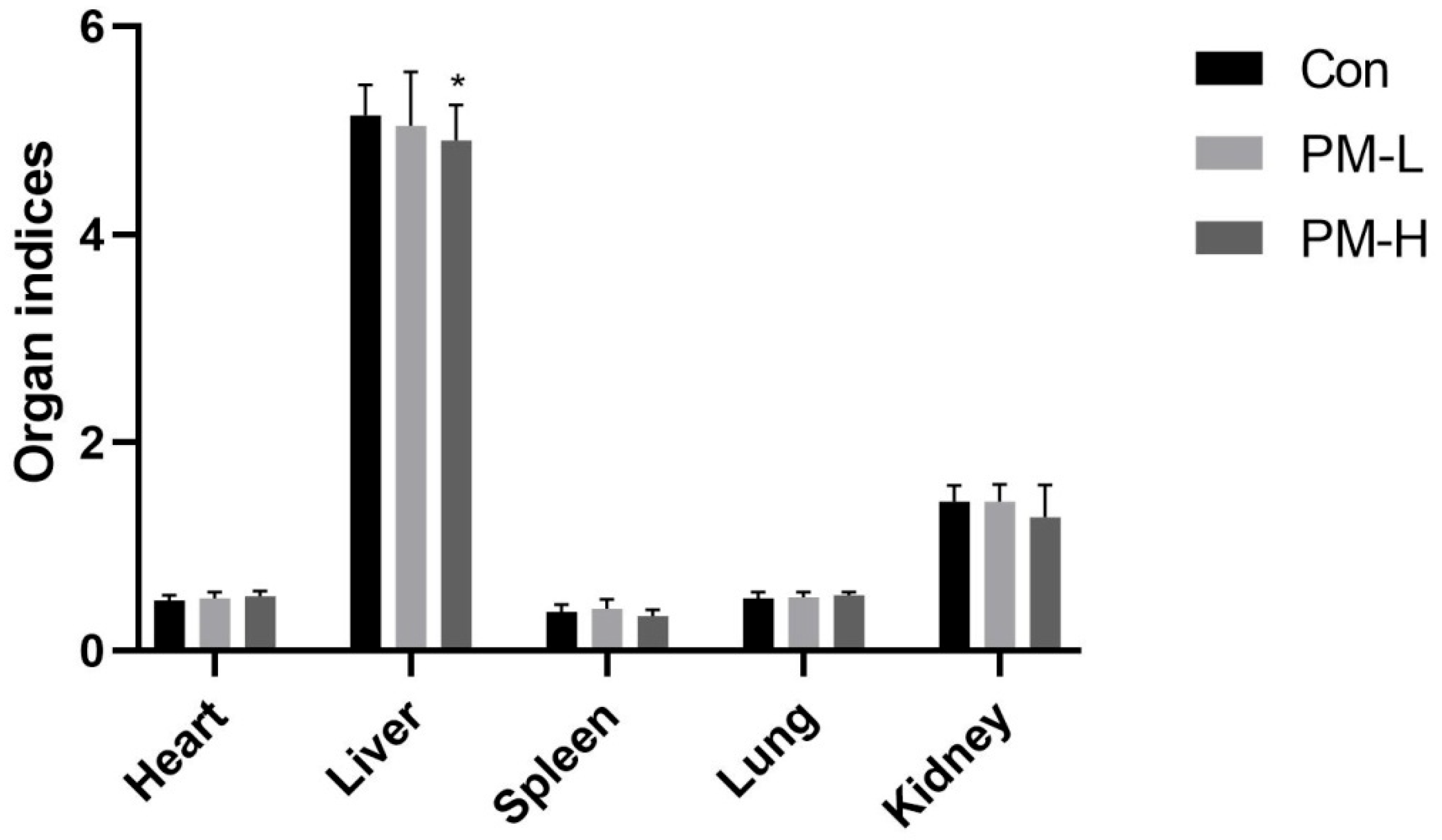 Marinedrugs 22 00125 g003