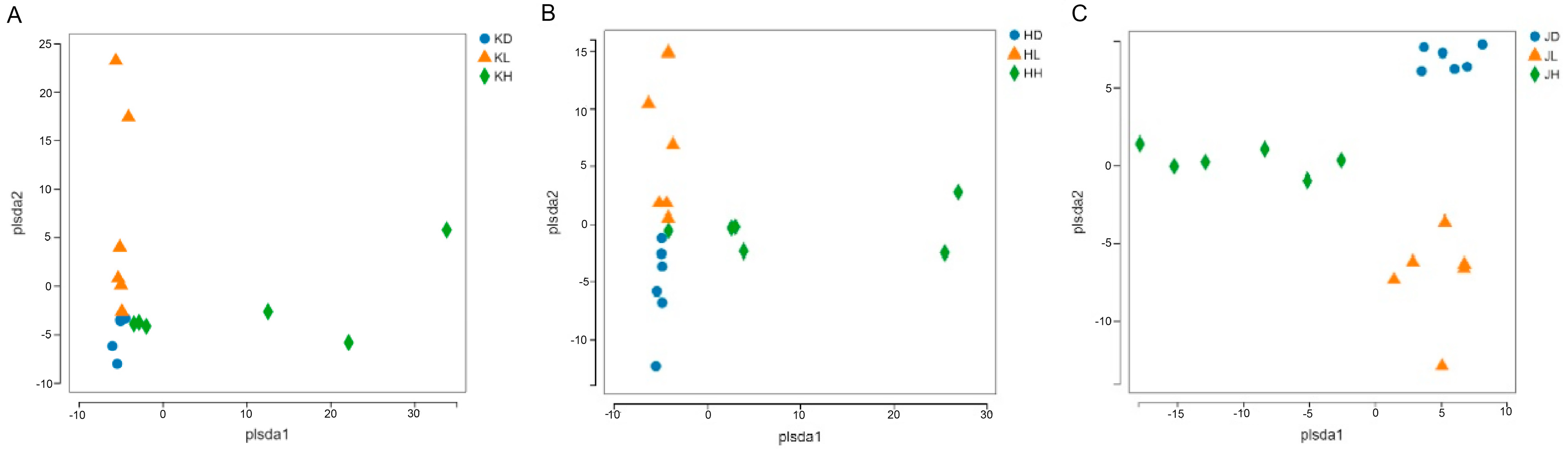 Marinedrugs 22 00125 g005