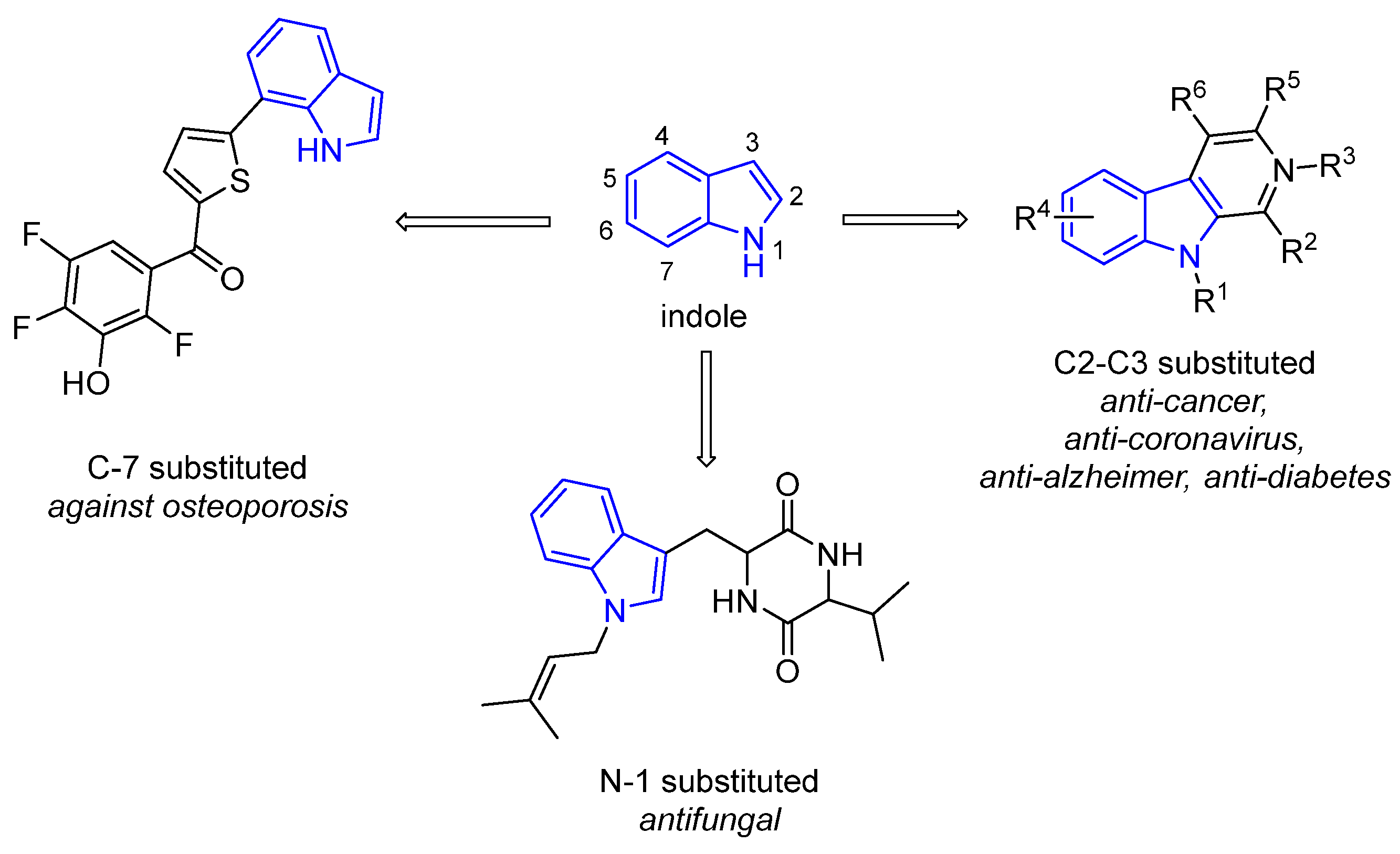 Marinedrugs 22 00126 g002 Marinedrugs 22 00126 g002