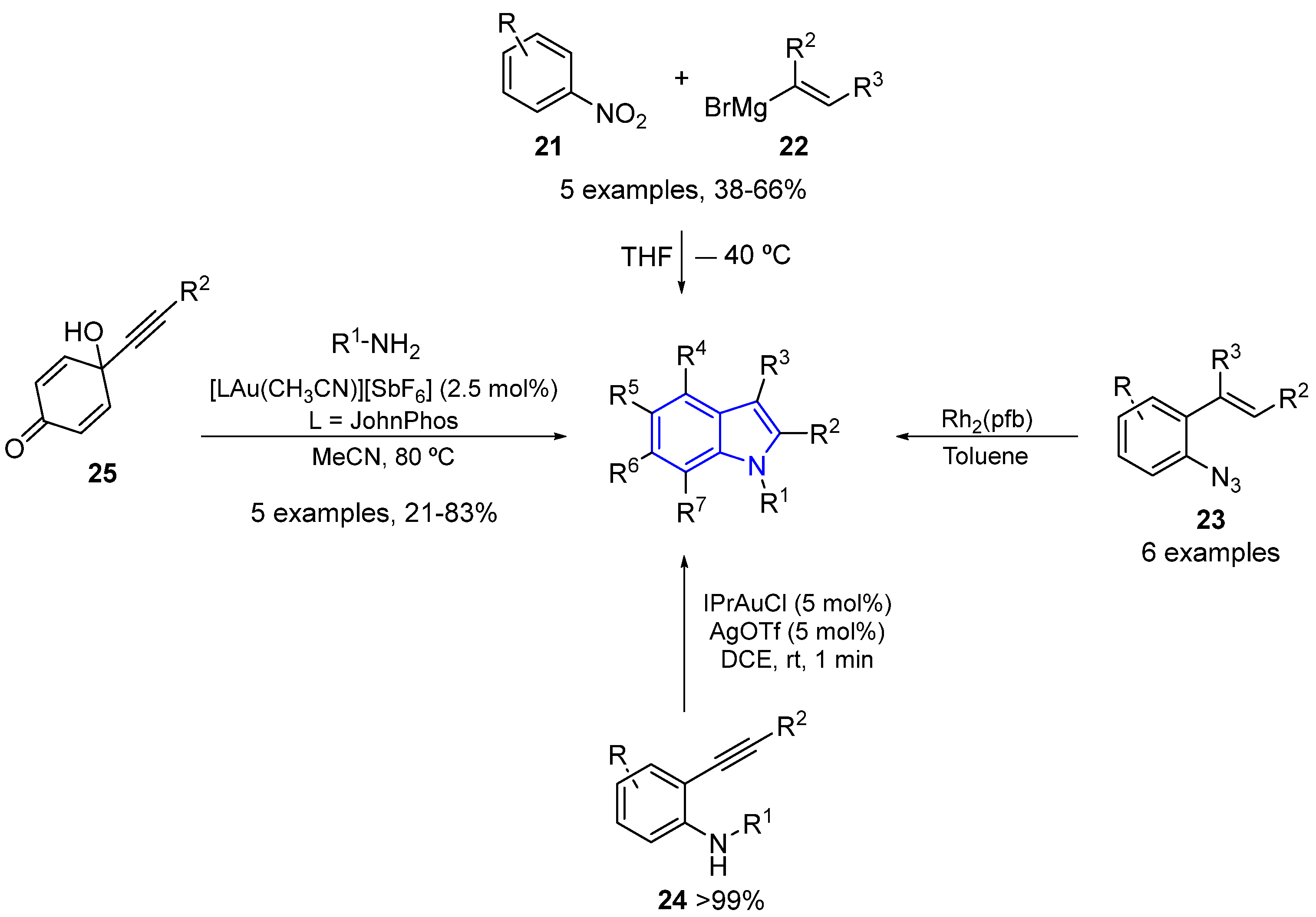 Marinedrugs 22 00126 g009 Marinedrugs 22 00126 g009