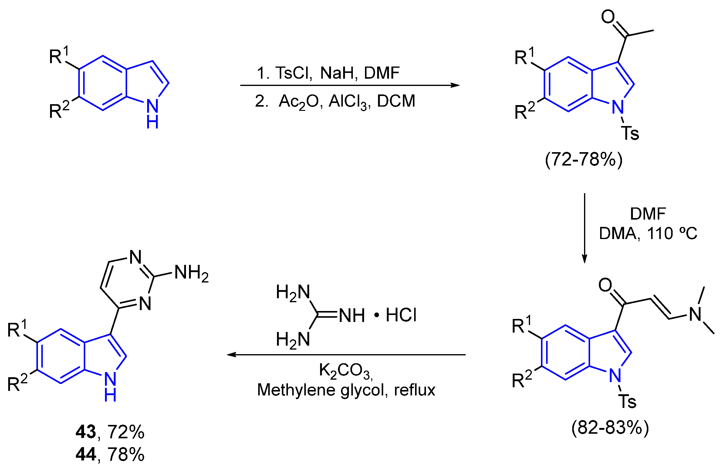 Marinedrugs 22 00126 g015 Marinedrugs 22 00126 g015