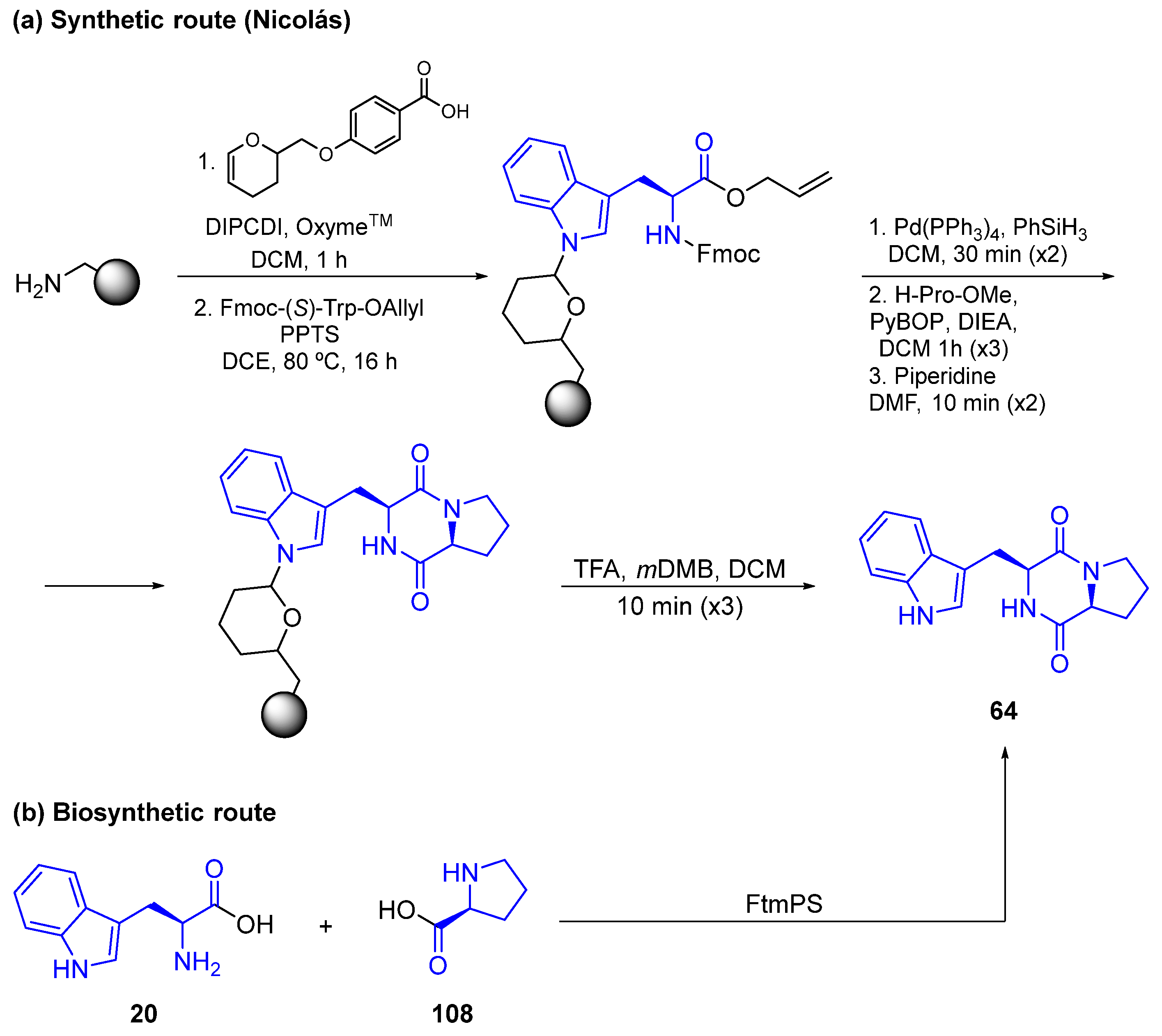 Marinedrugs 22 00126 g028 Marinedrugs 22 00126 g028