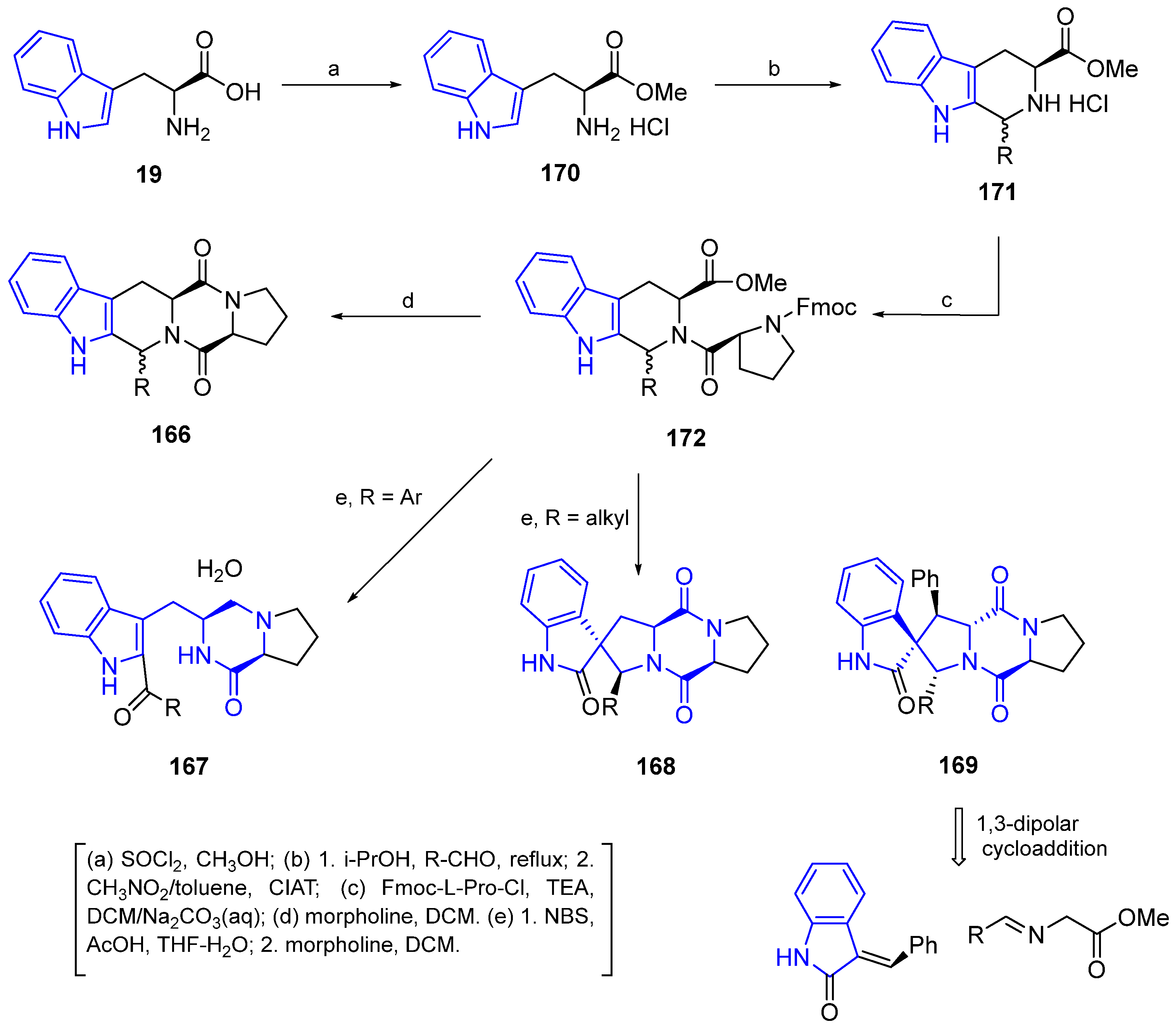 Marinedrugs 22 00126 g037 Marinedrugs 22 00126 g037