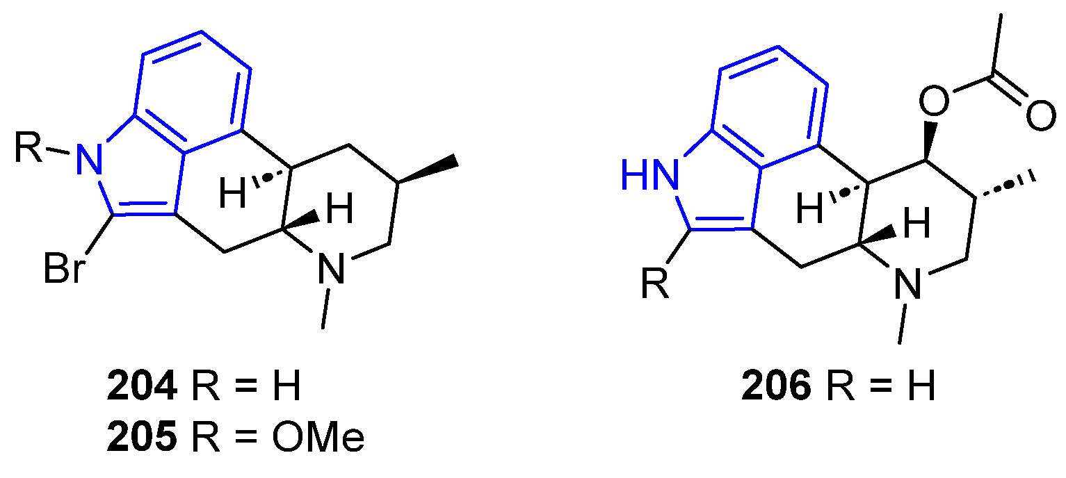 Marinedrugs 22 00126 g044 Marinedrugs 22 00126 g044