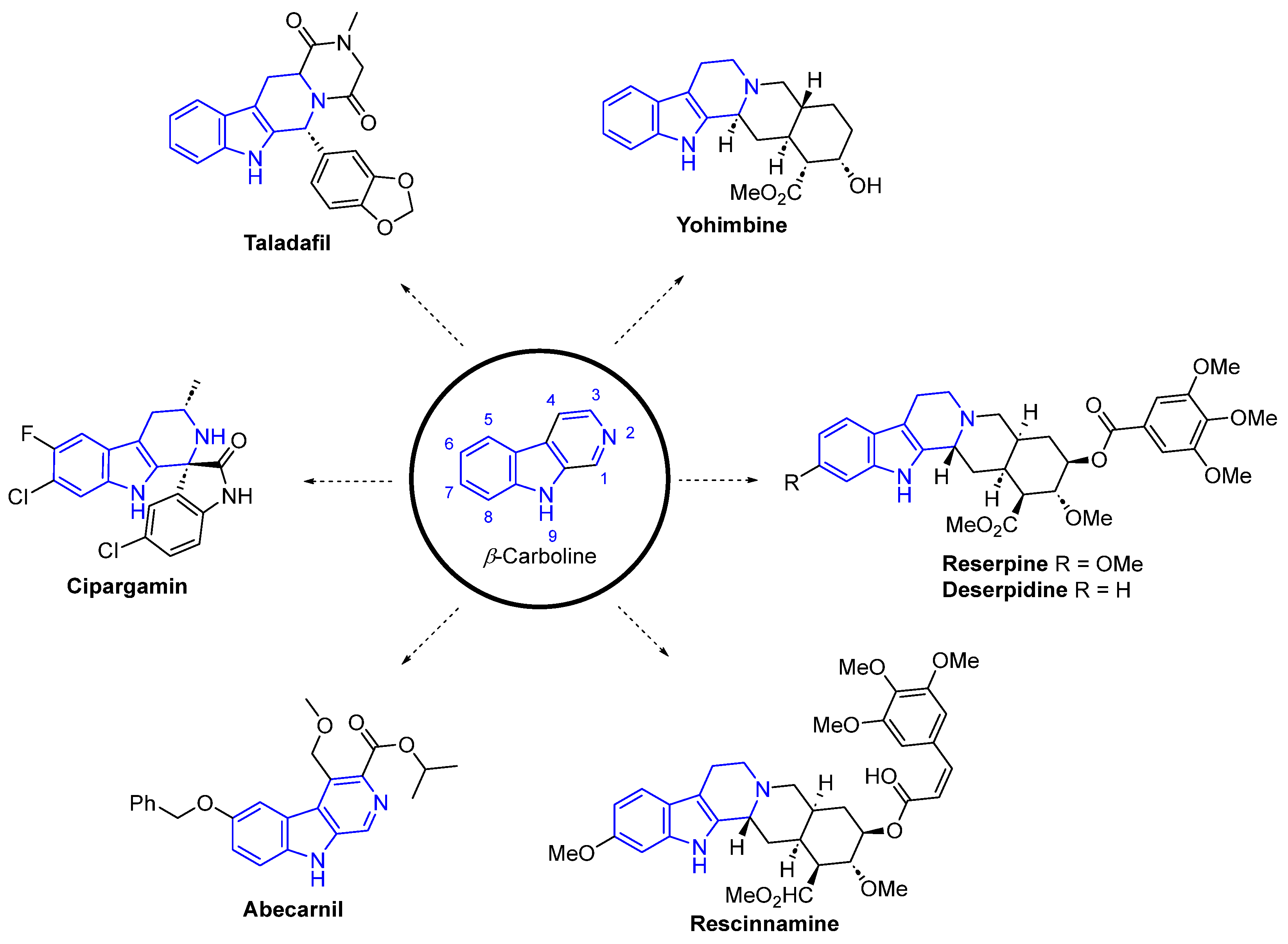 Marinedrugs 22 00126 g047 Marinedrugs 22 00126 g047