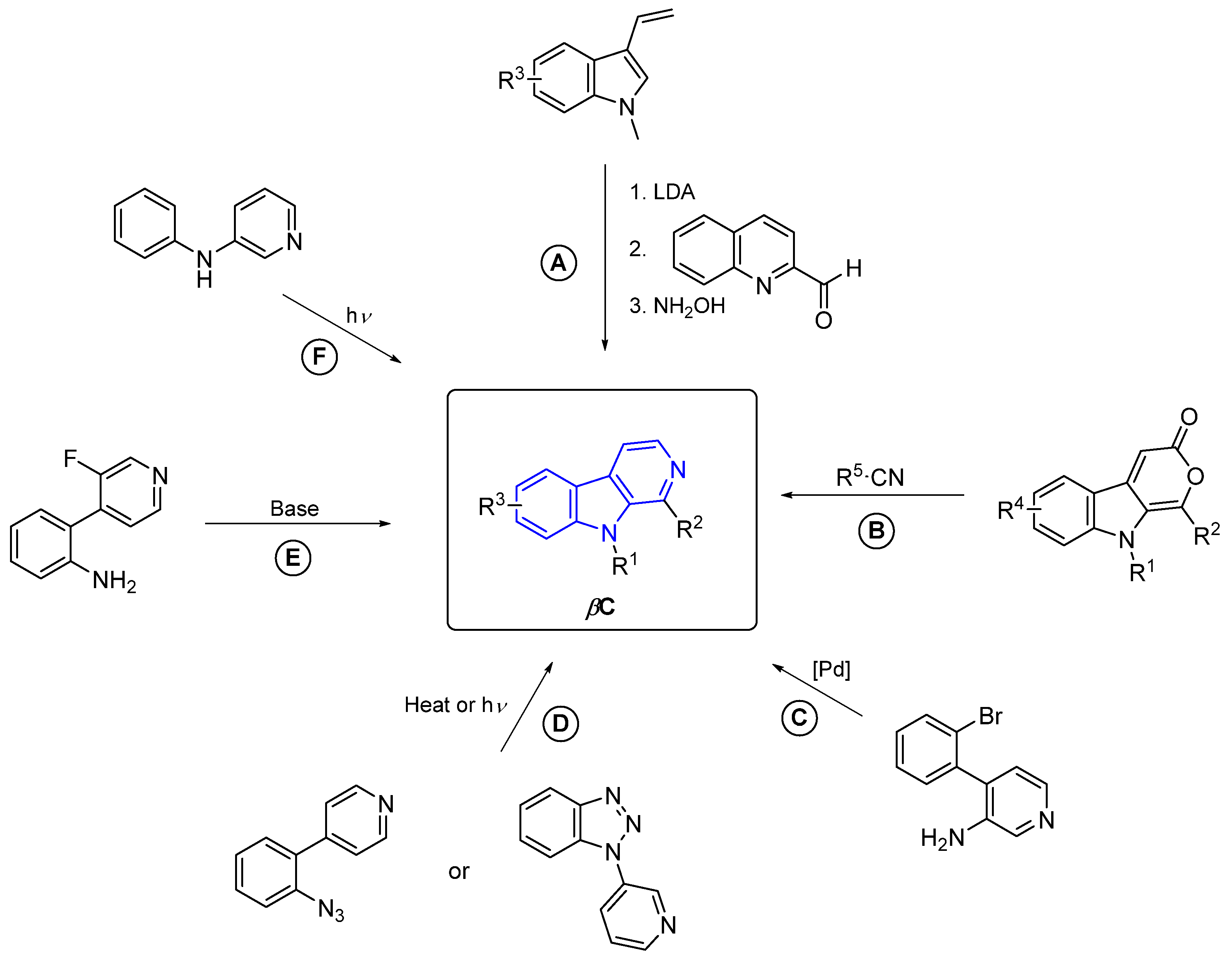 Marinedrugs 22 00126 g072 Marinedrugs 22 00126 g072