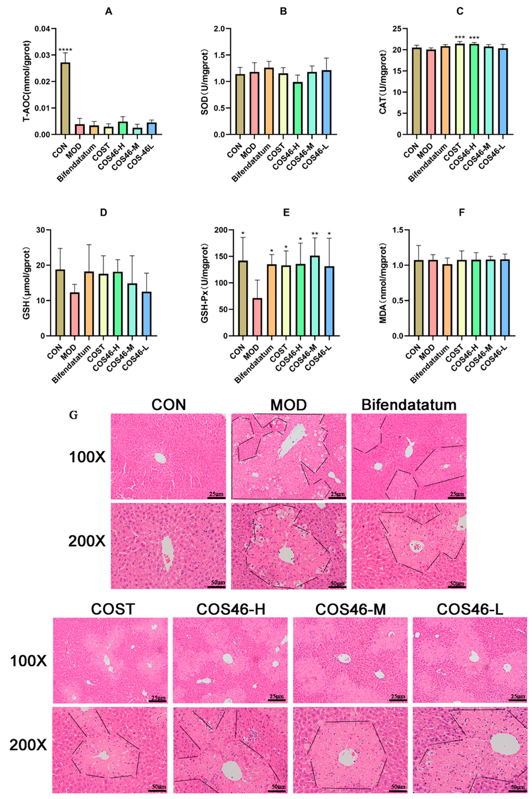 Marinedrugs 22 00128 g007 Marinedrugs 22 00128 g007