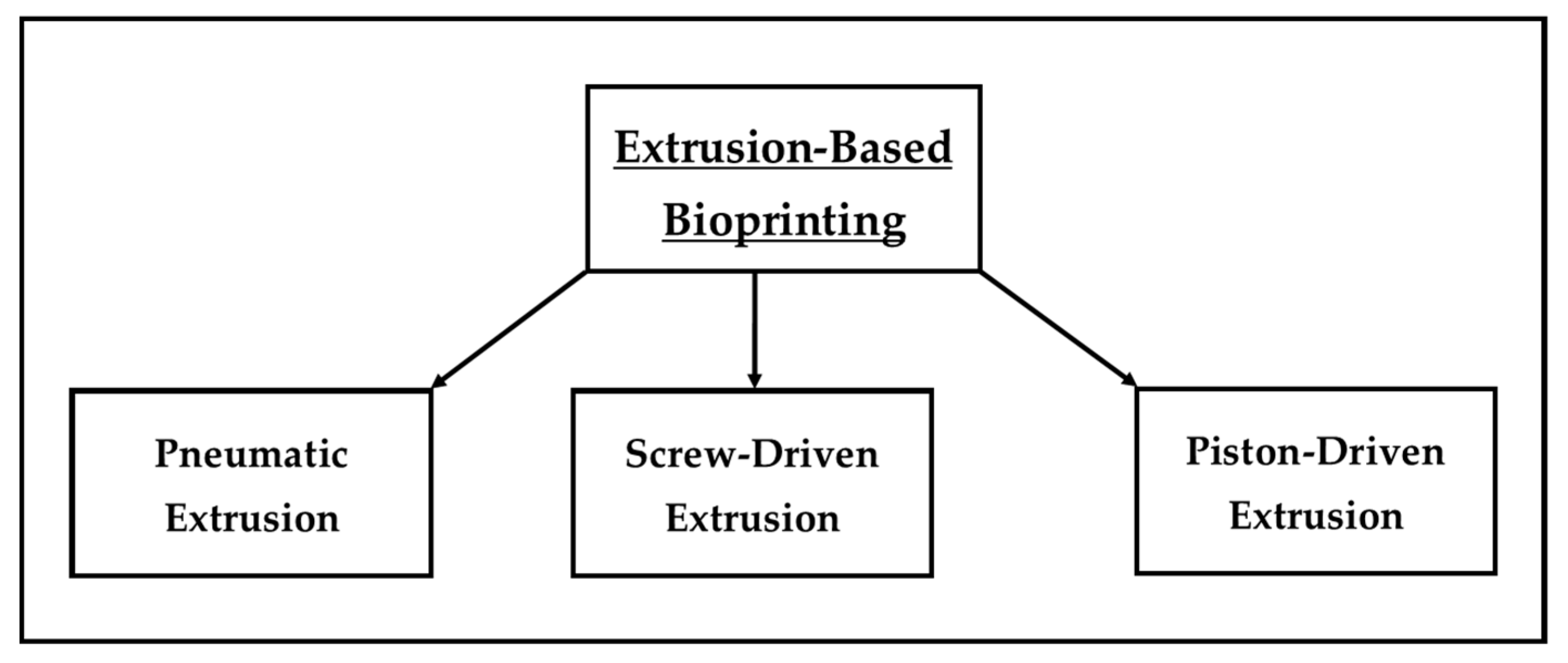 Marinedrugs 22 00134 g002