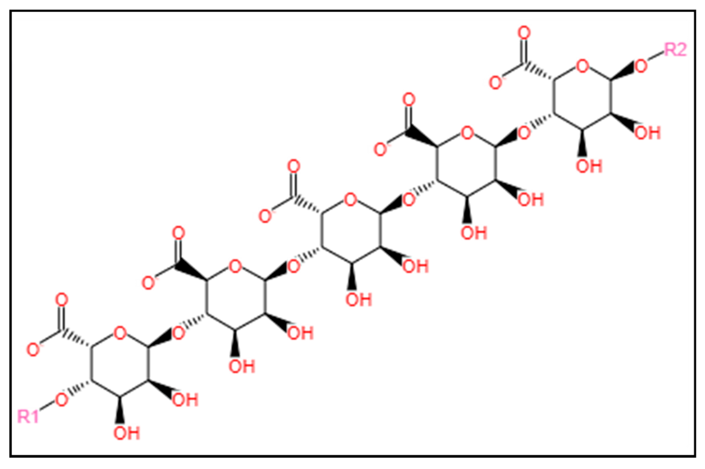 Marinedrugs 22 00134 g006