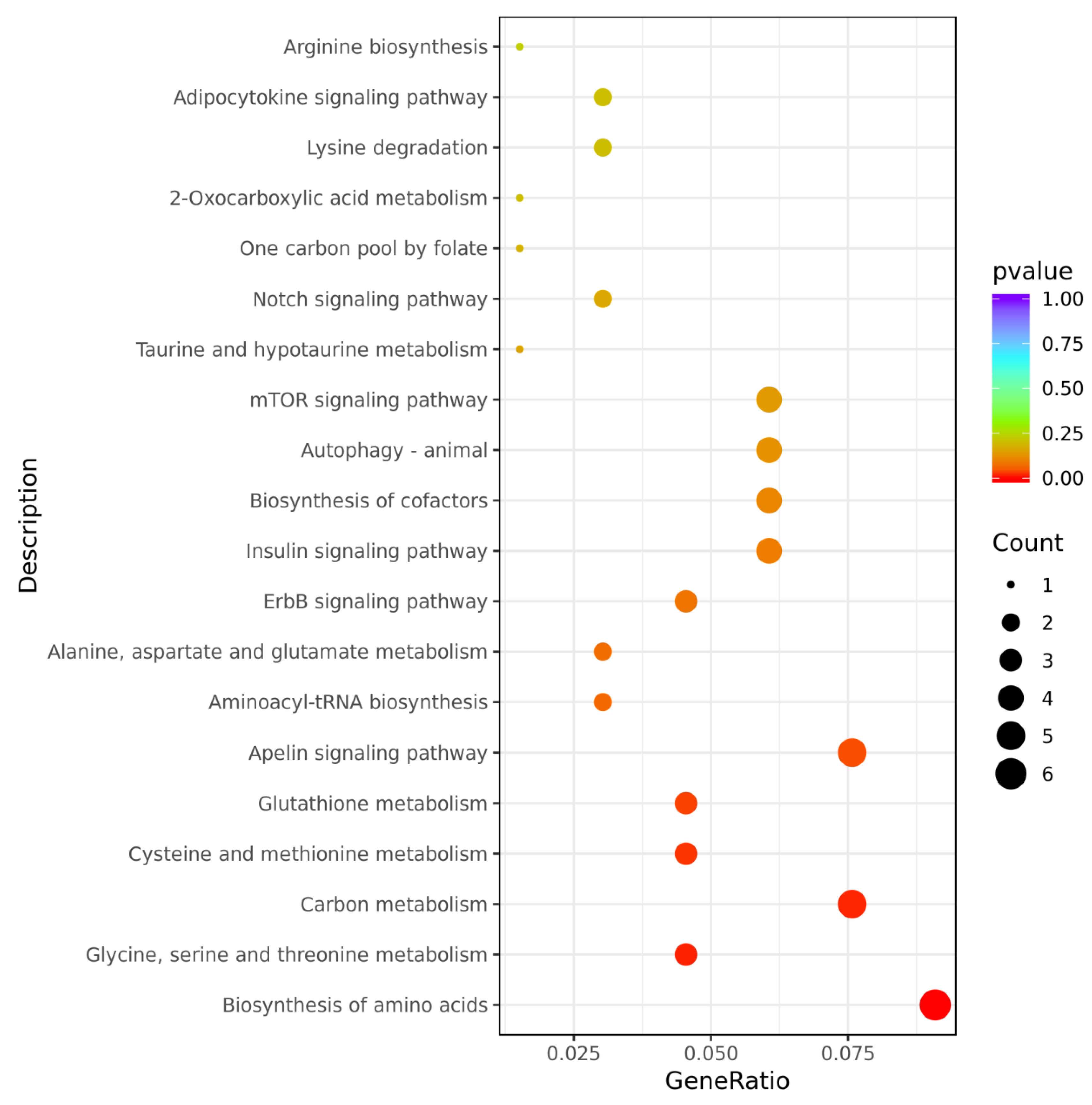 Marinedrugs 22 00148 g009 Marinedrugs 22 00148 g009