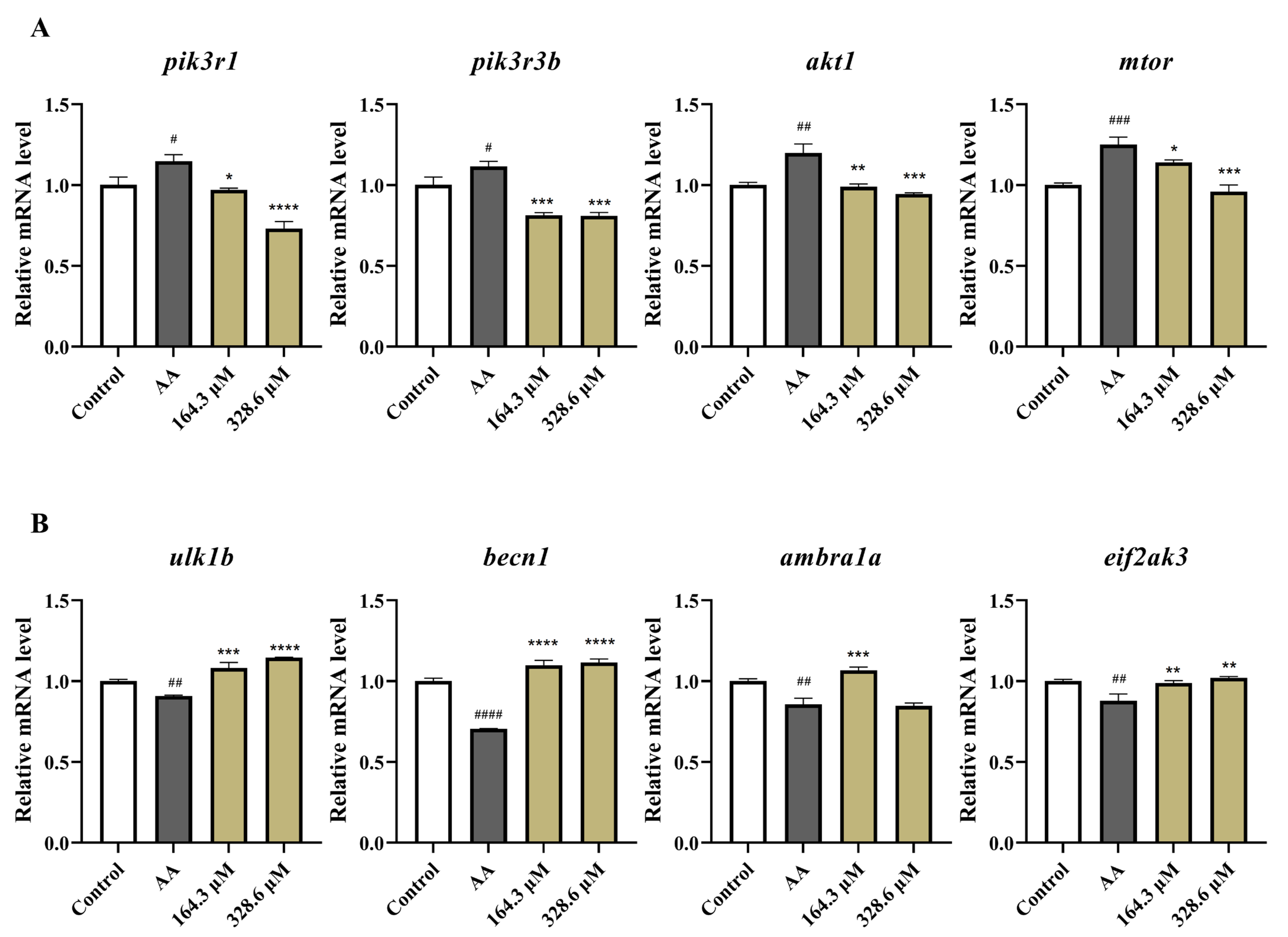 Marinedrugs 22 00148 g010 Marinedrugs 22 00148 g010