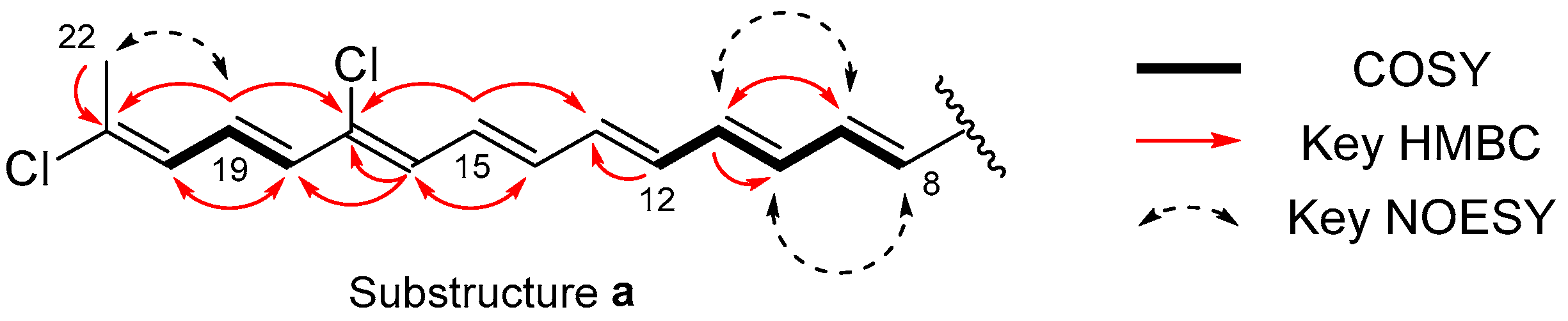 Marinedrugs 22 00171 g002