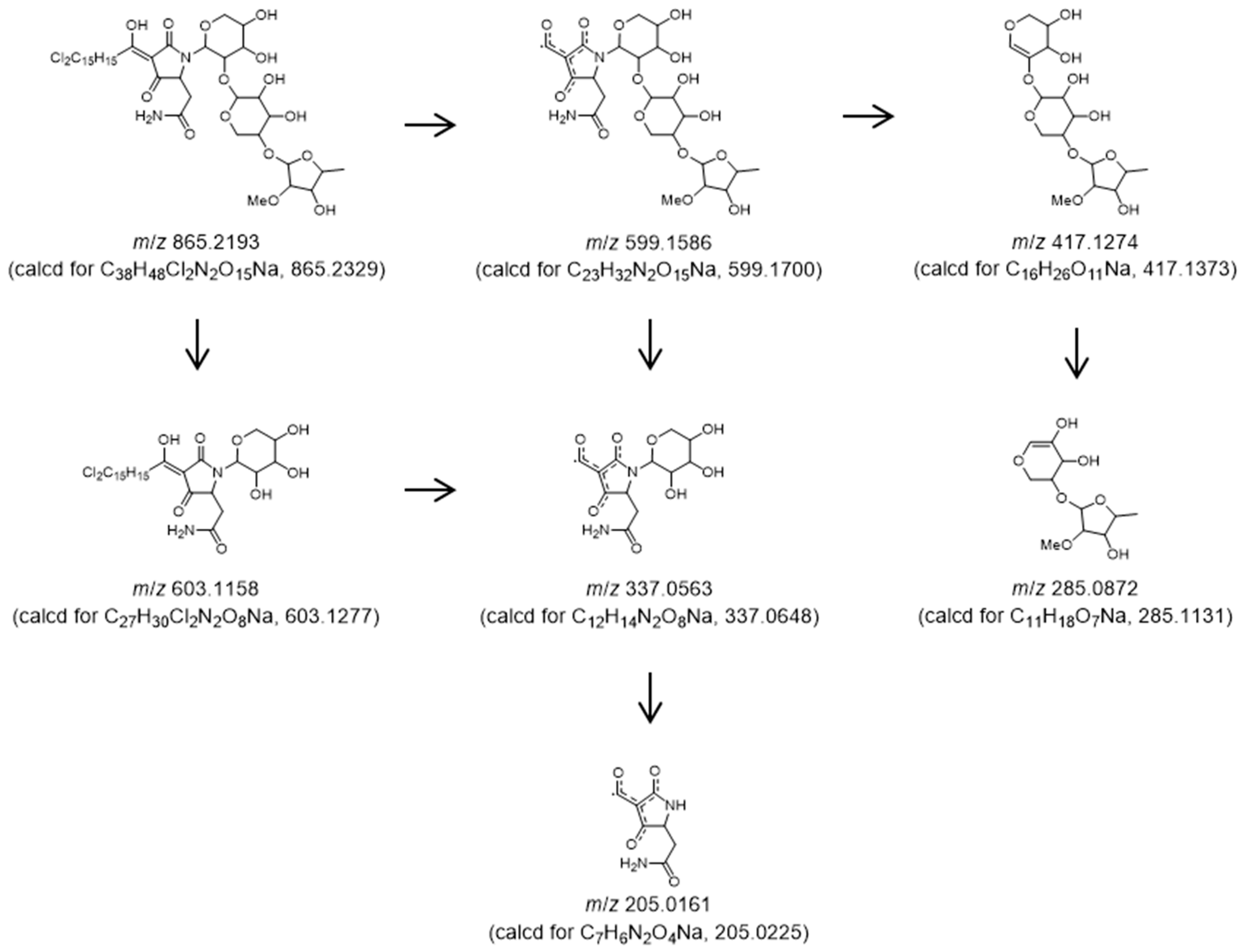 Marinedrugs 22 00171 g005
