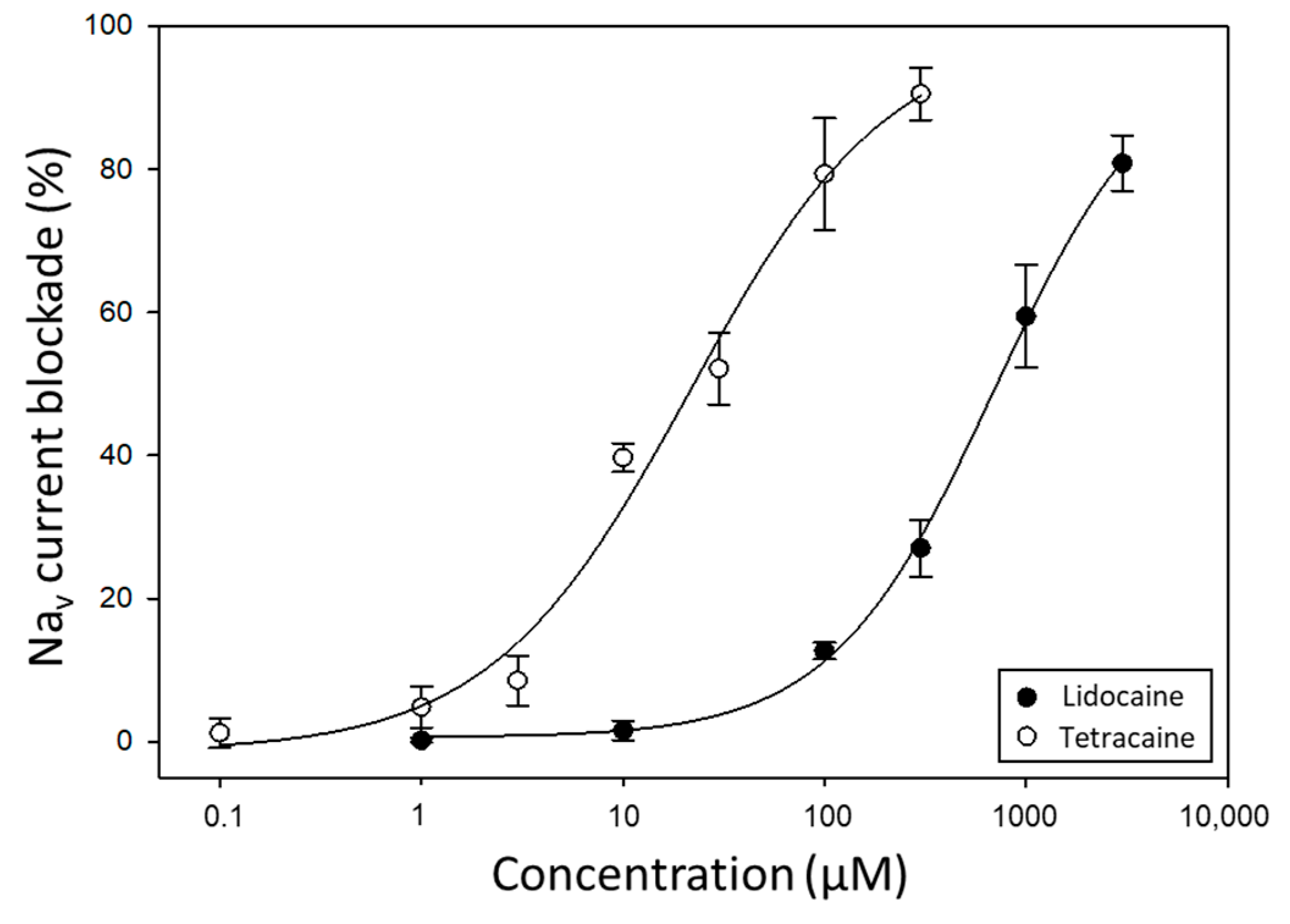Marinedrugs 22 00176 g002 Marinedrugs 22 00176 g002