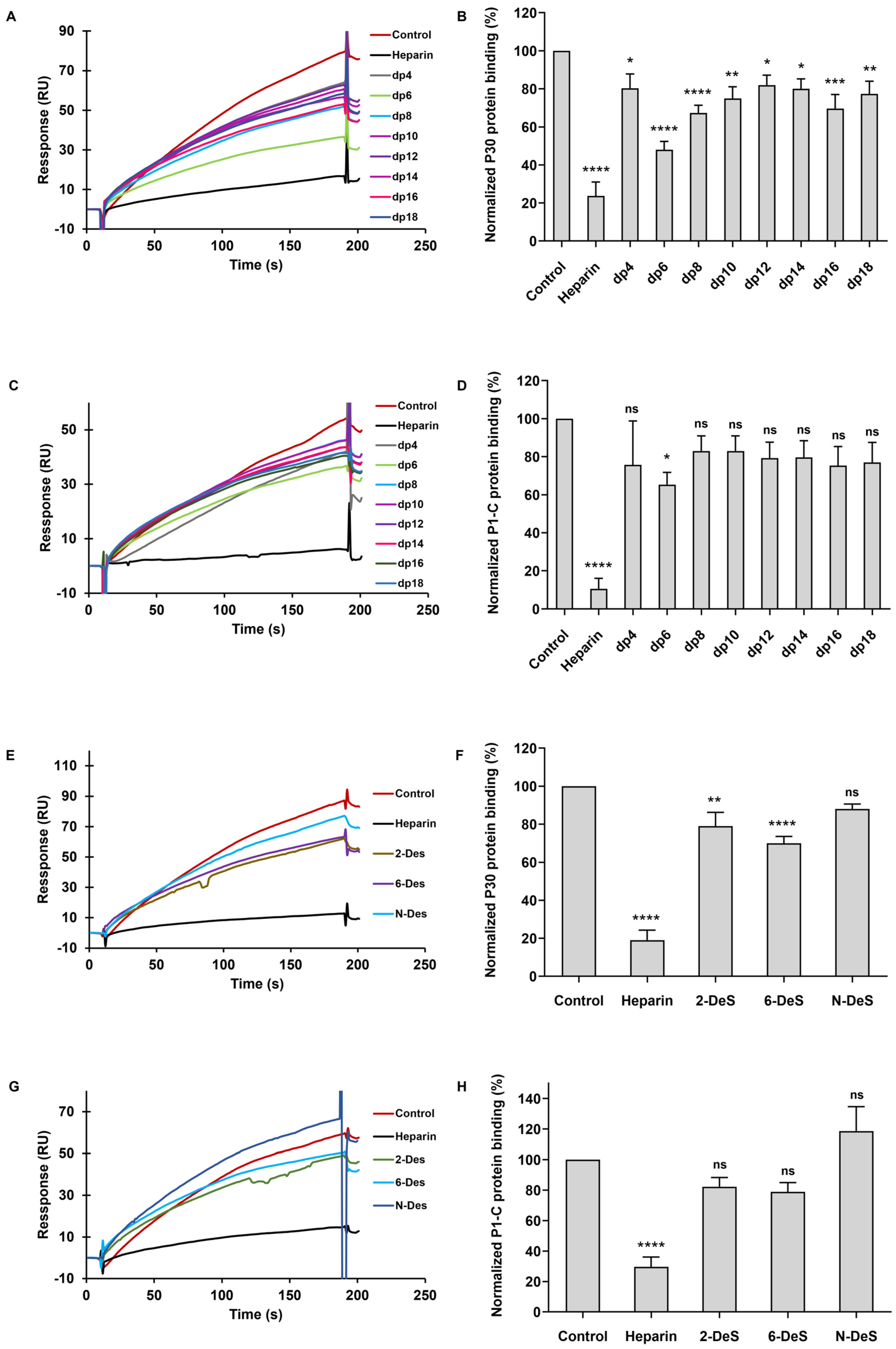 Marinedrugs 22 00232 g003 Marinedrugs 22 00232 g003