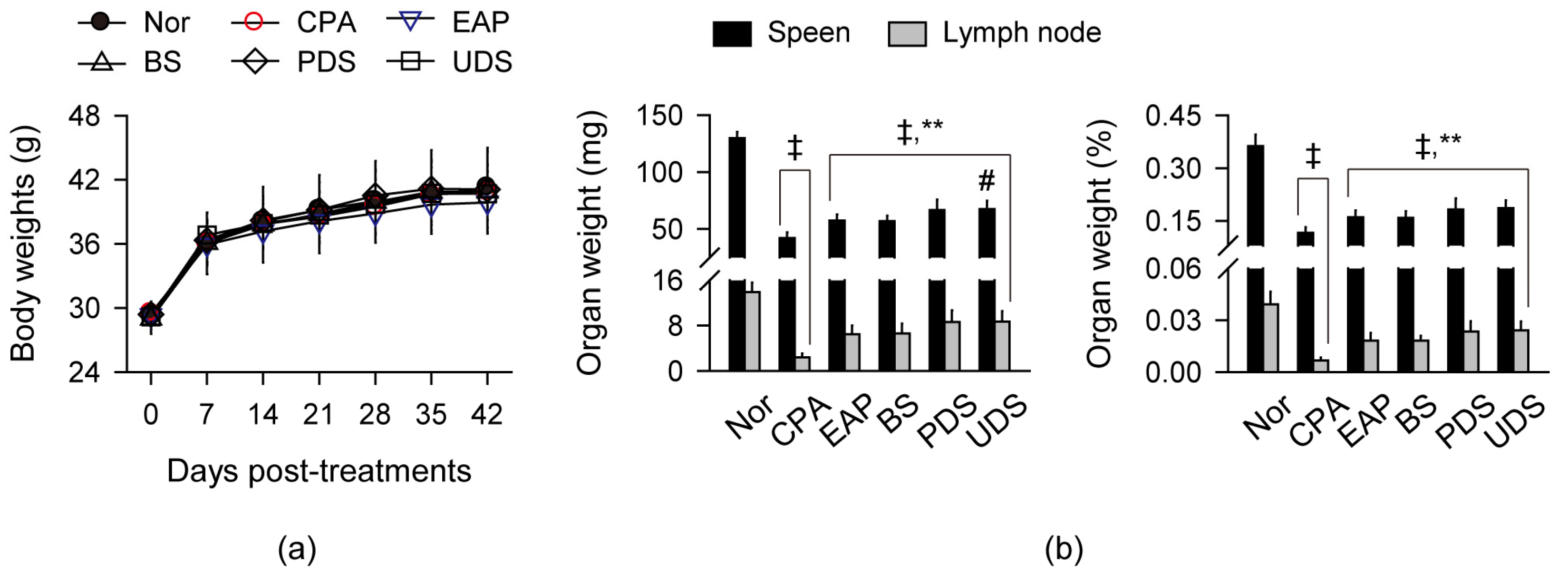 Marinedrugs 22 00234 g001