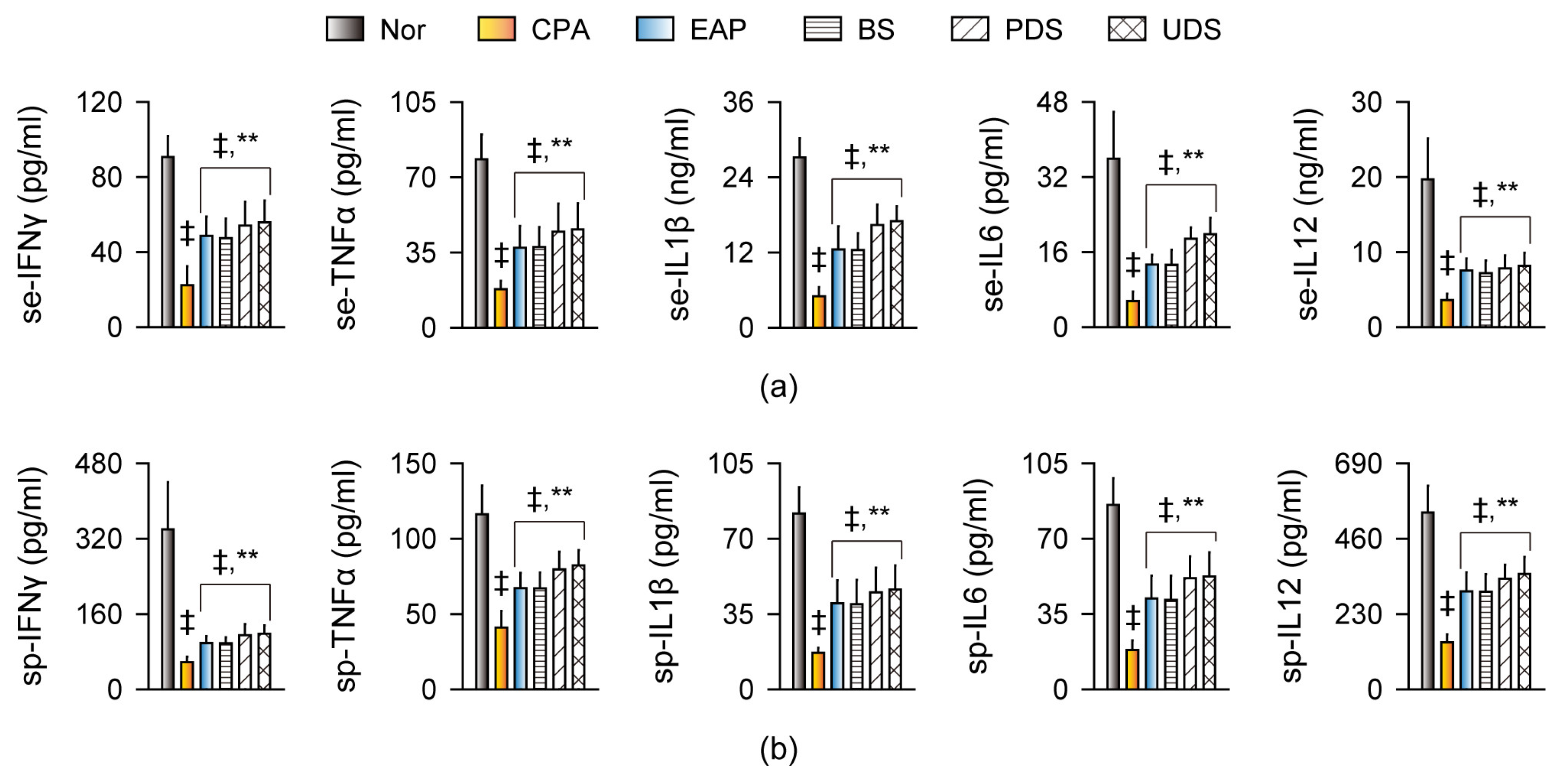 Marinedrugs 22 00234 g004