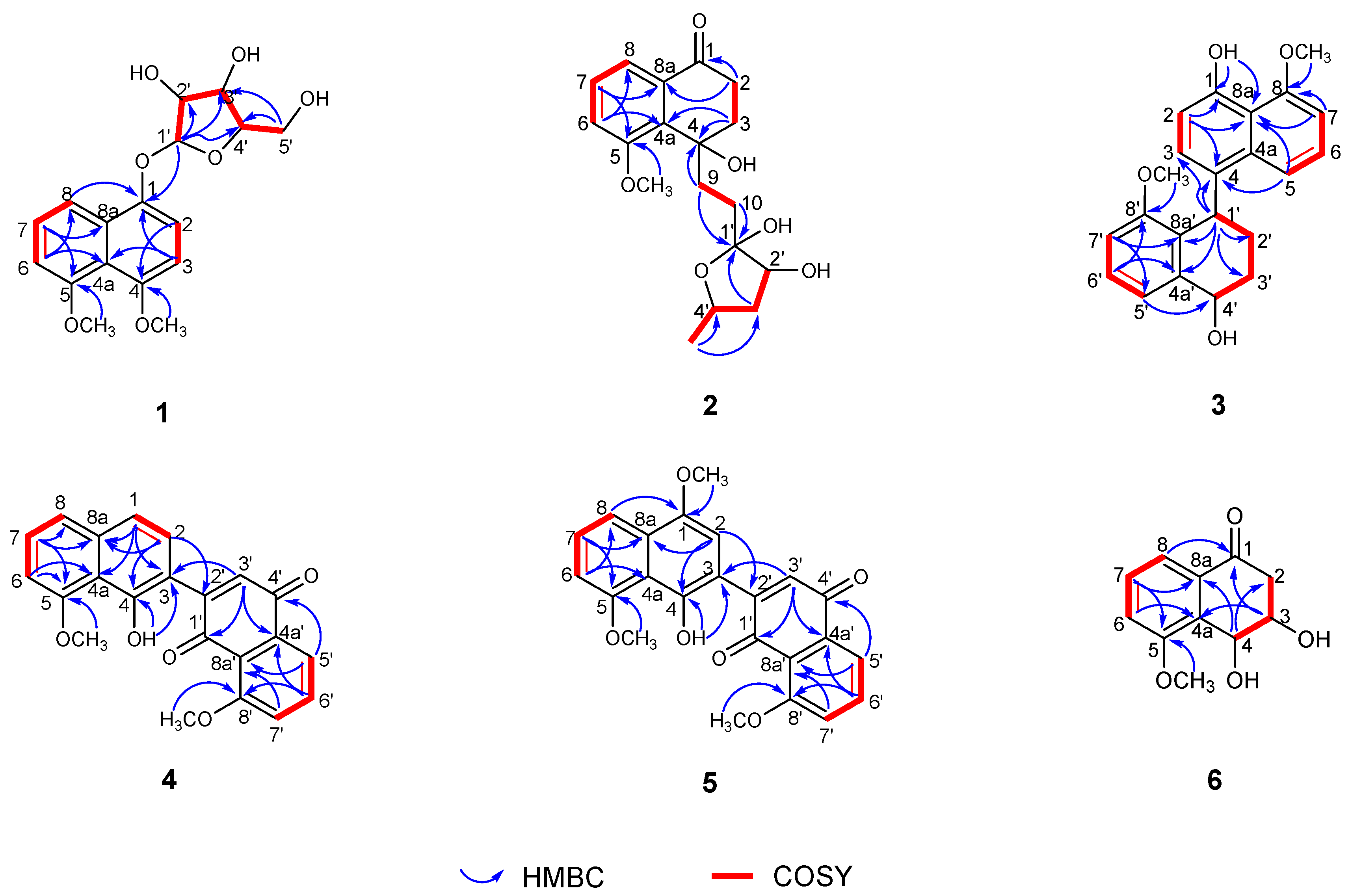 Marinedrugs 22 00242 g002
