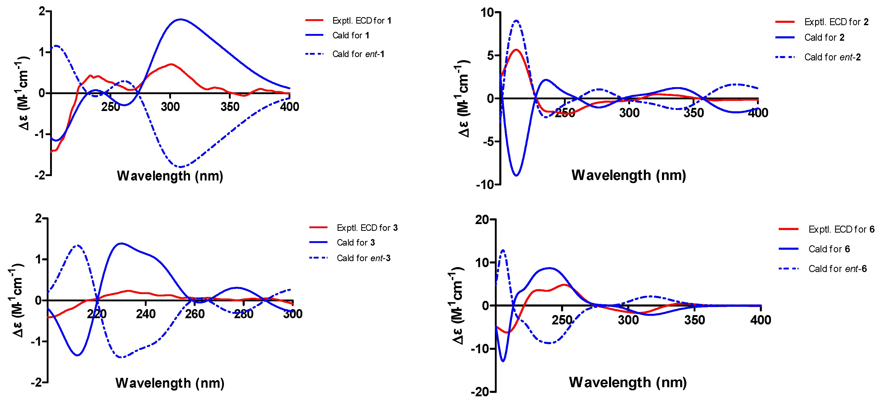 Marinedrugs 22 00242 g004