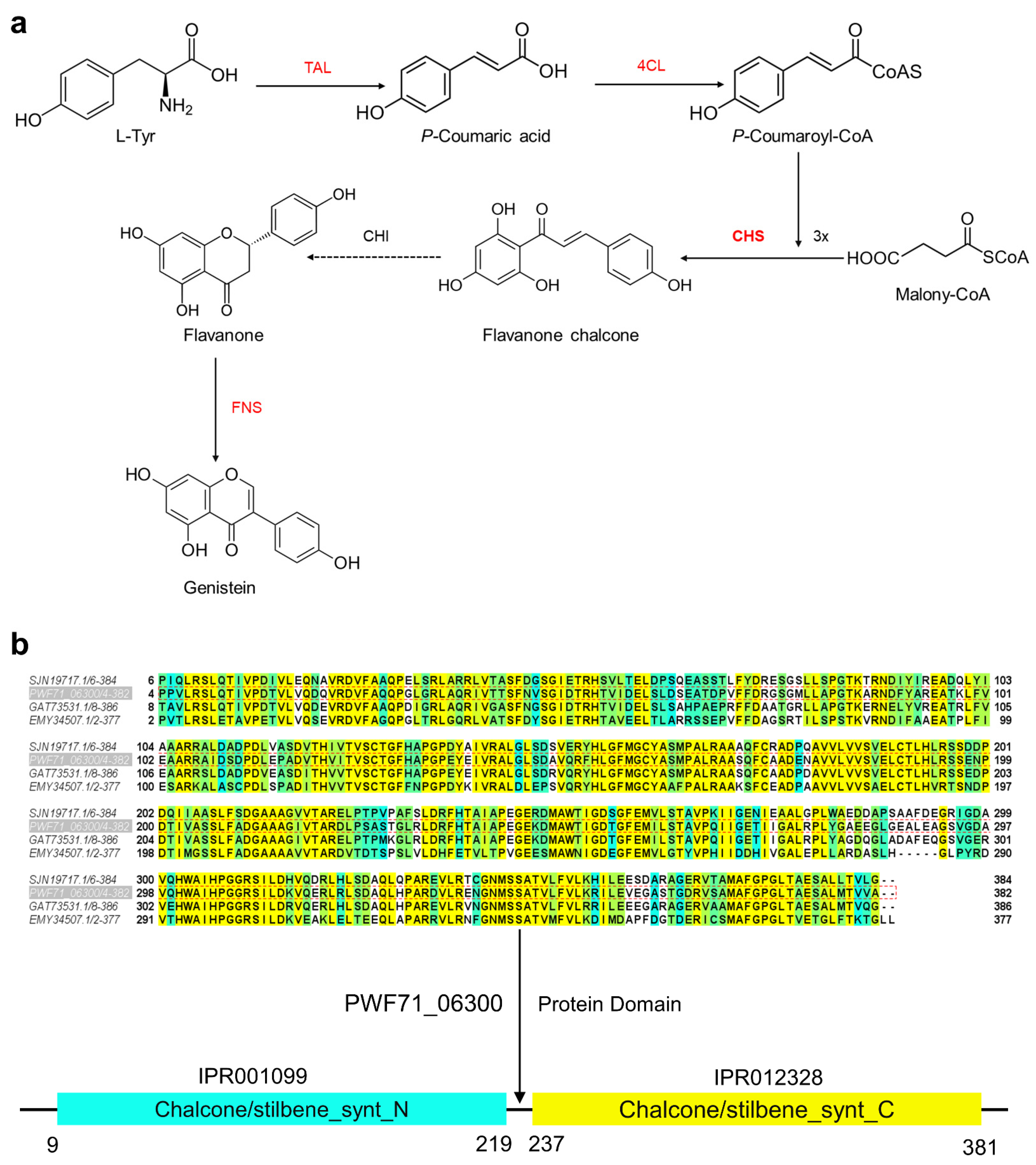 Marinedrugs 22 00276 g005