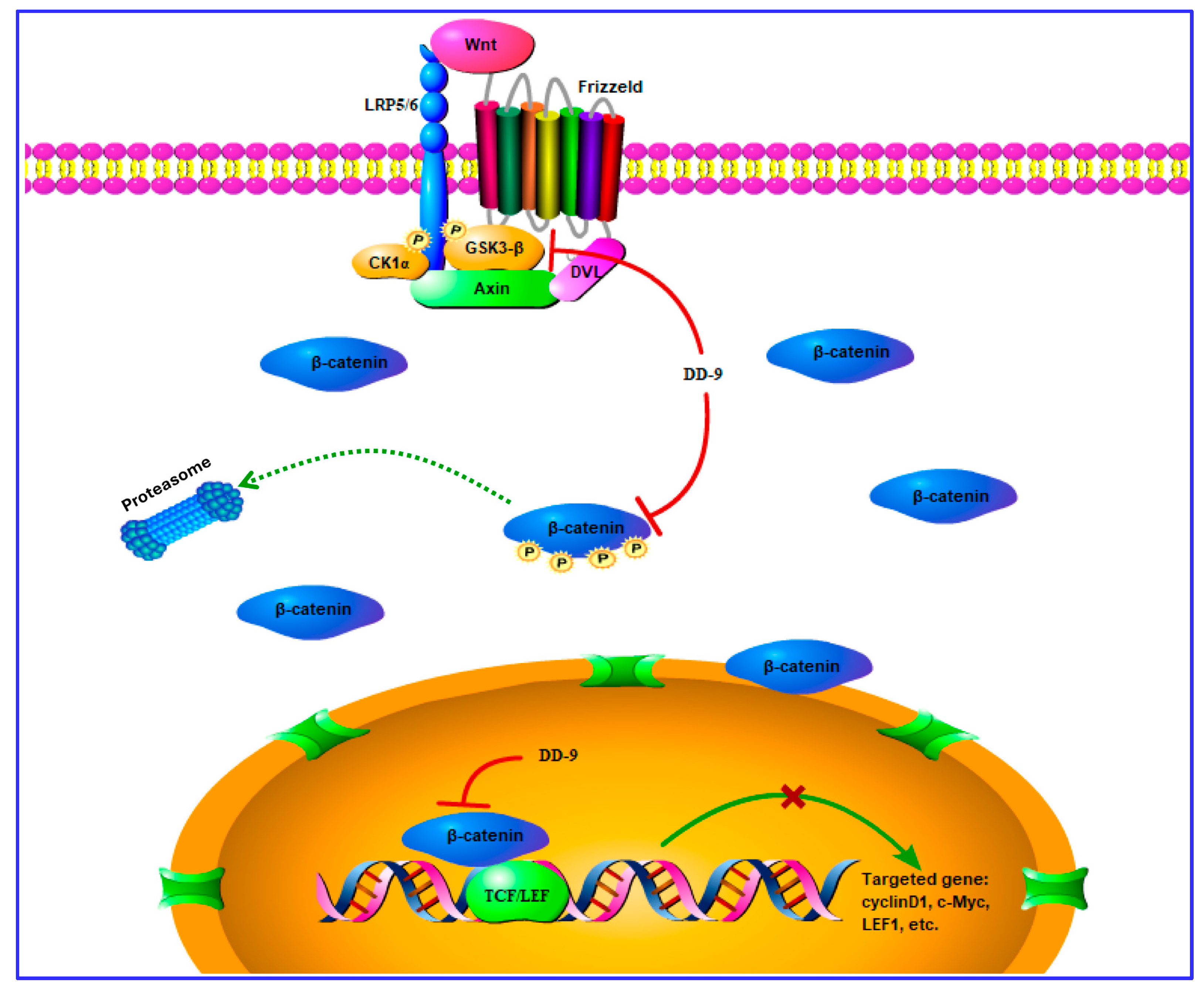 Marinedrugs 22 00278 g008