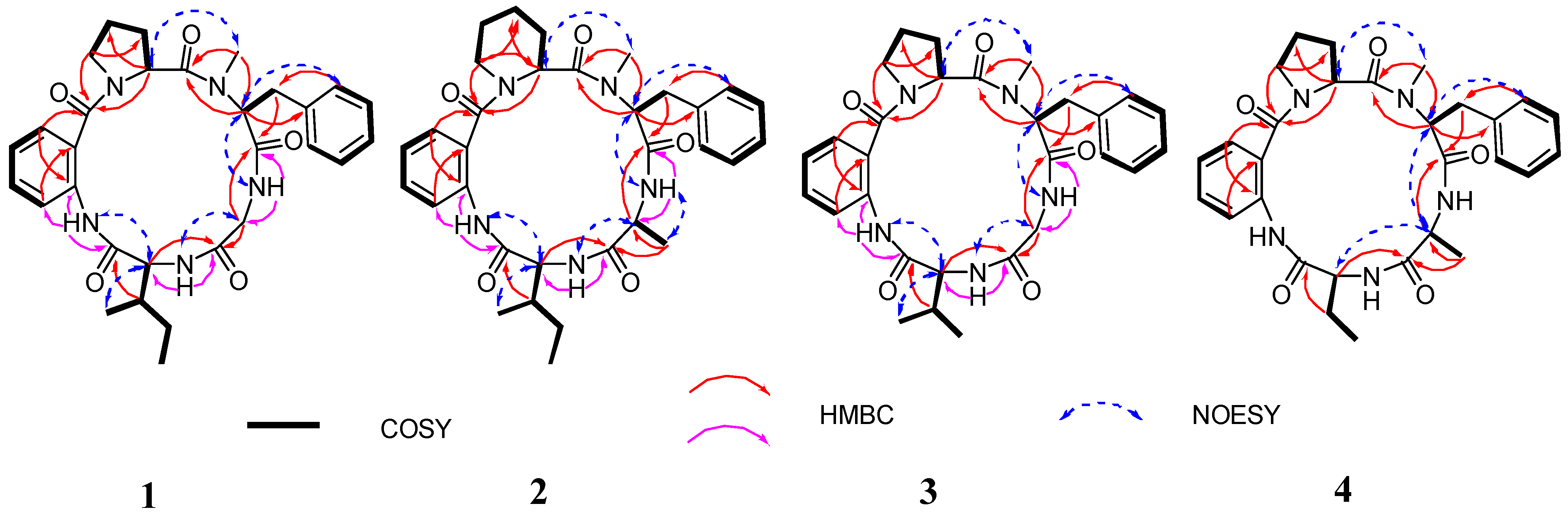 Marinedrugs 22 00282 g002