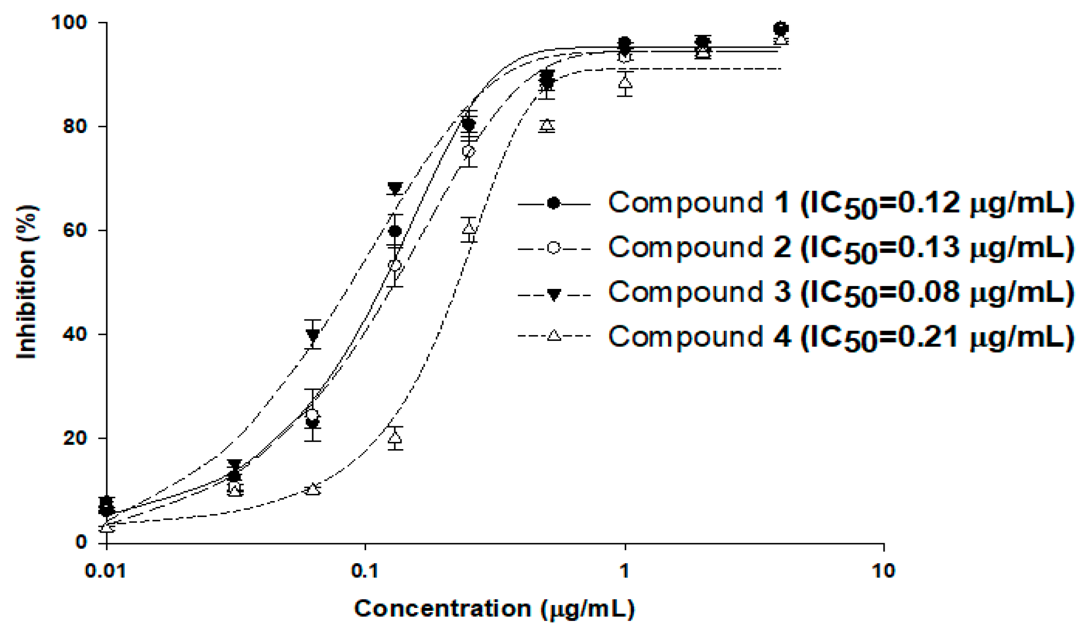 Marinedrugs 22 00293 g004