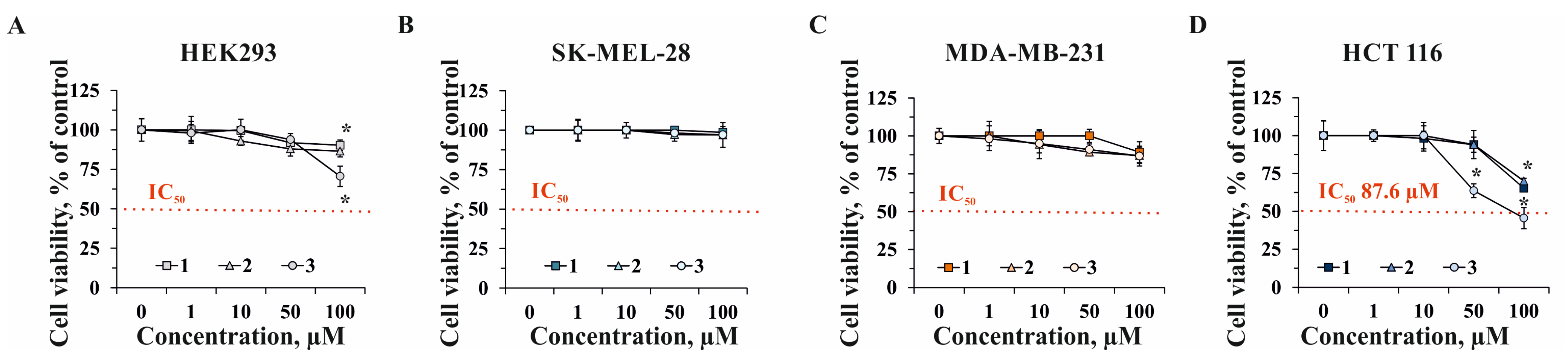 Marinedrugs 22 00294 g004