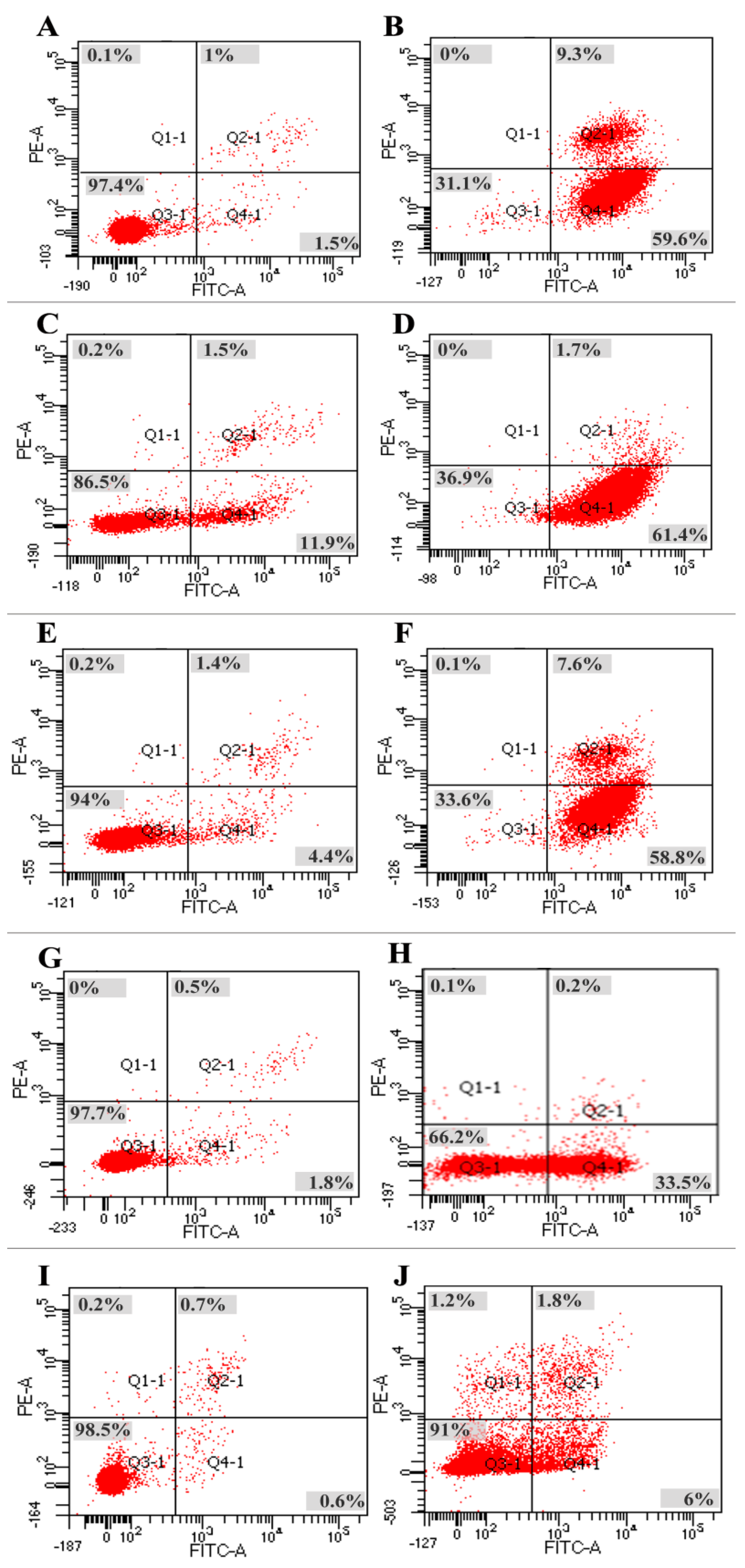 Marinedrugs 22 00316 g006