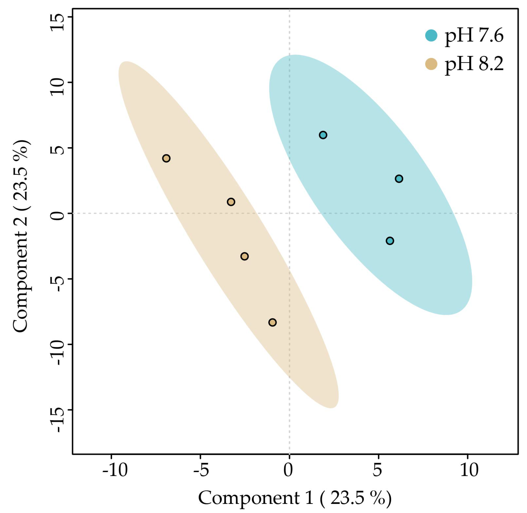 Marinedrugs 22 00320 g002