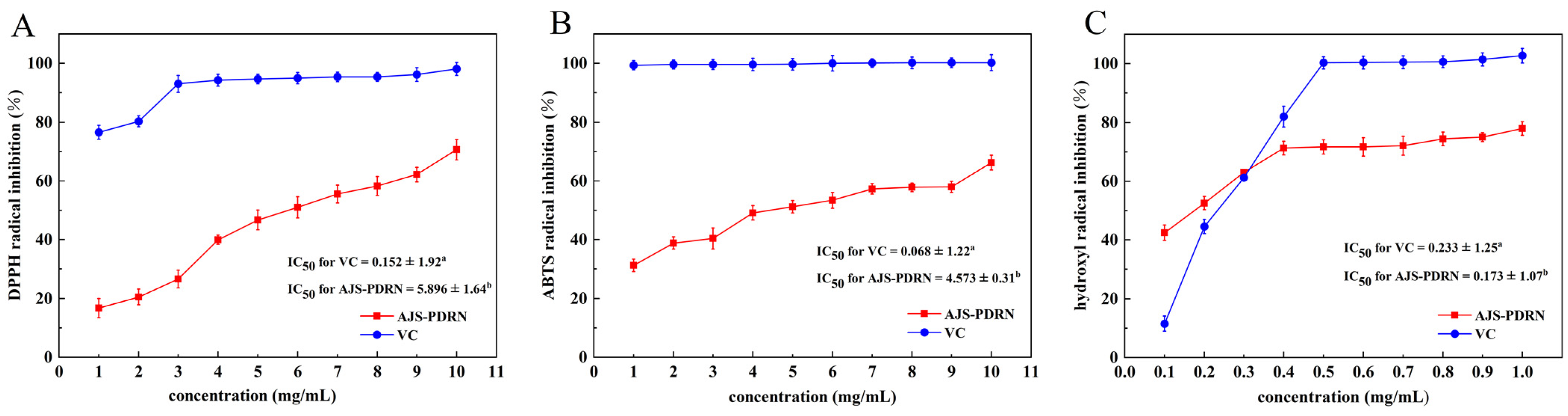 Marinedrugs 22 00325 g001