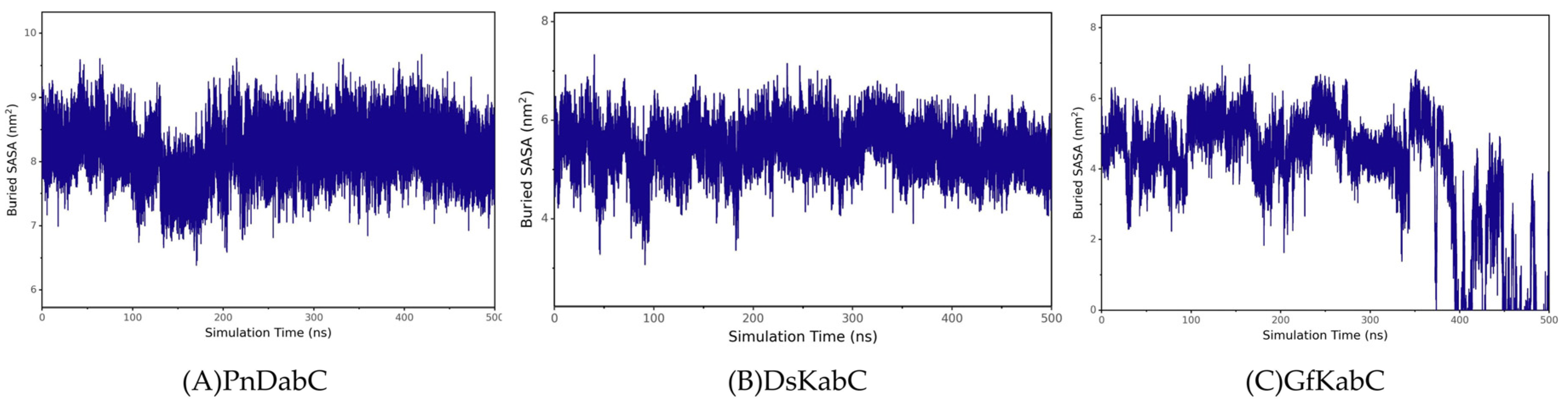 Marinedrugs 22 00326 g010