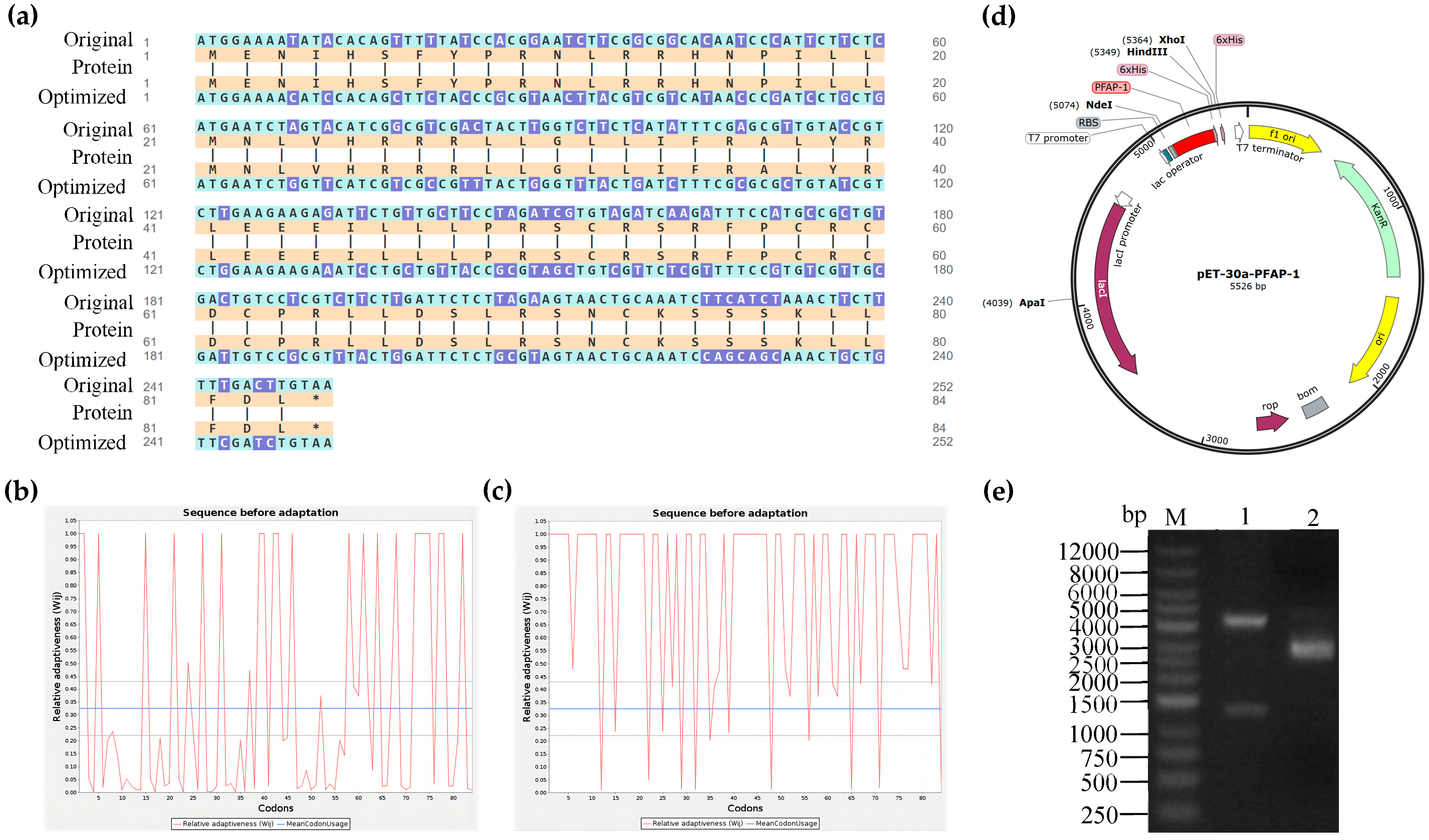 Marinedrugs 22 00345 g001