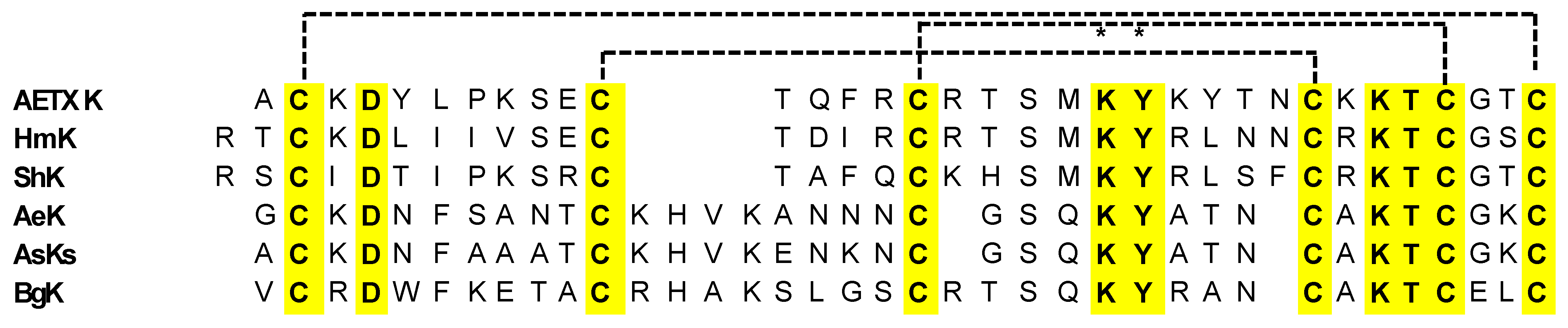 Marinedrugs 22 00350 g015