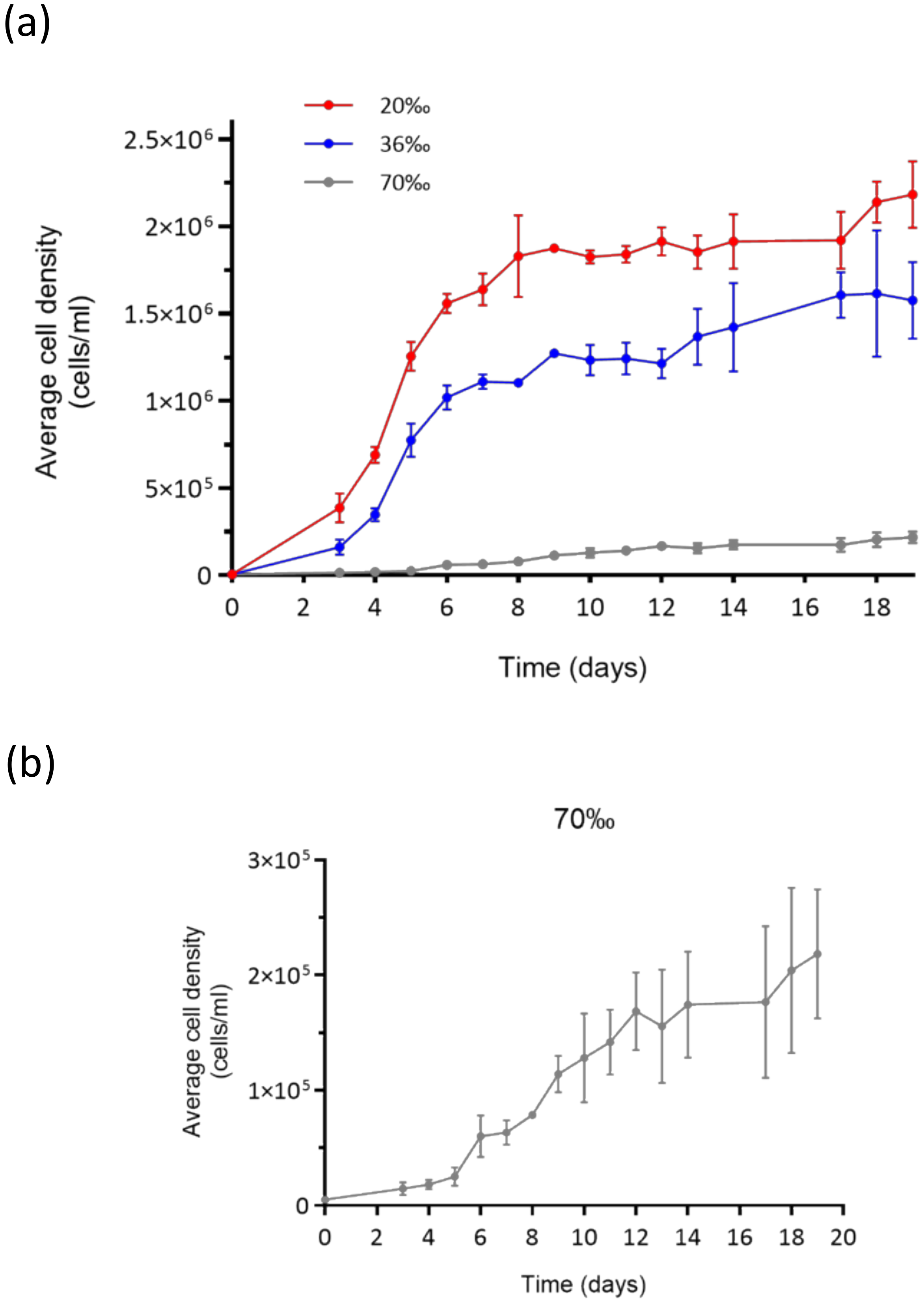 Marinedrugs 22 00351 g001