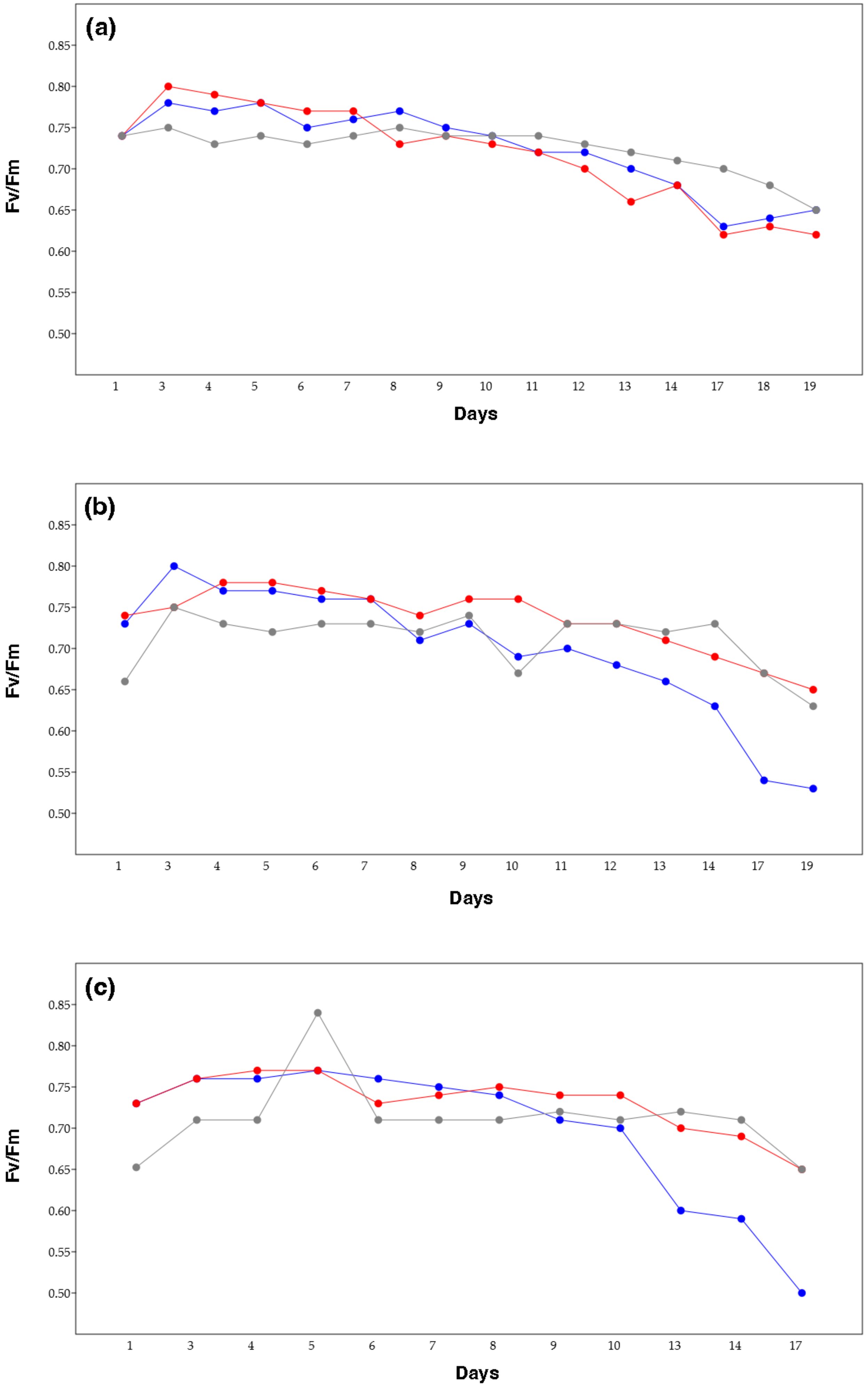 Marinedrugs 22 00351 g003