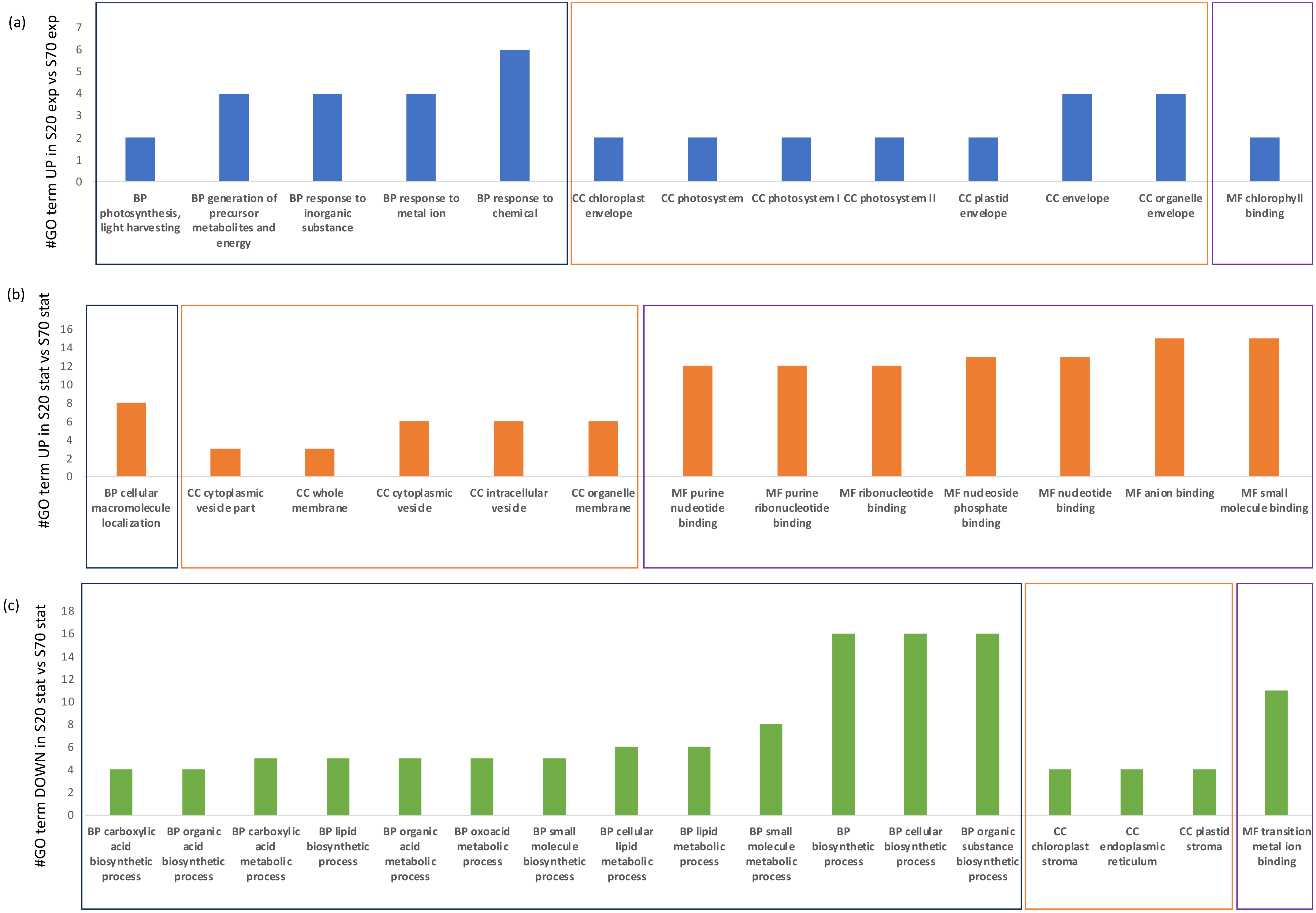 Marinedrugs 22 00351 g006